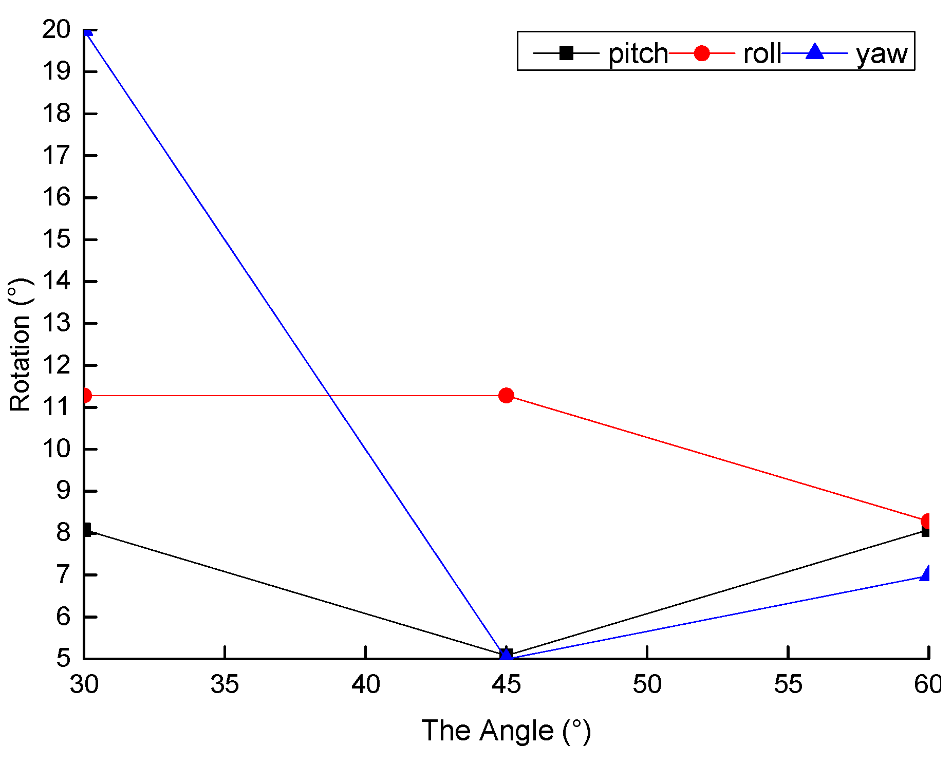 Energies 14 00344 g017
