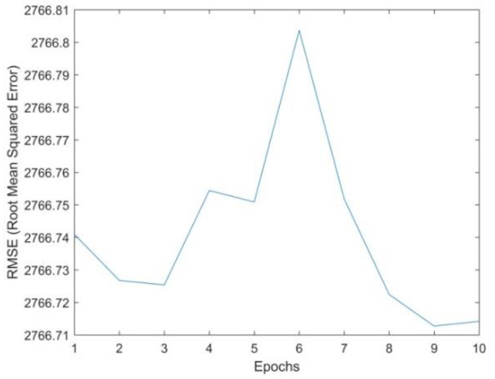 Energies 14 00345 g008