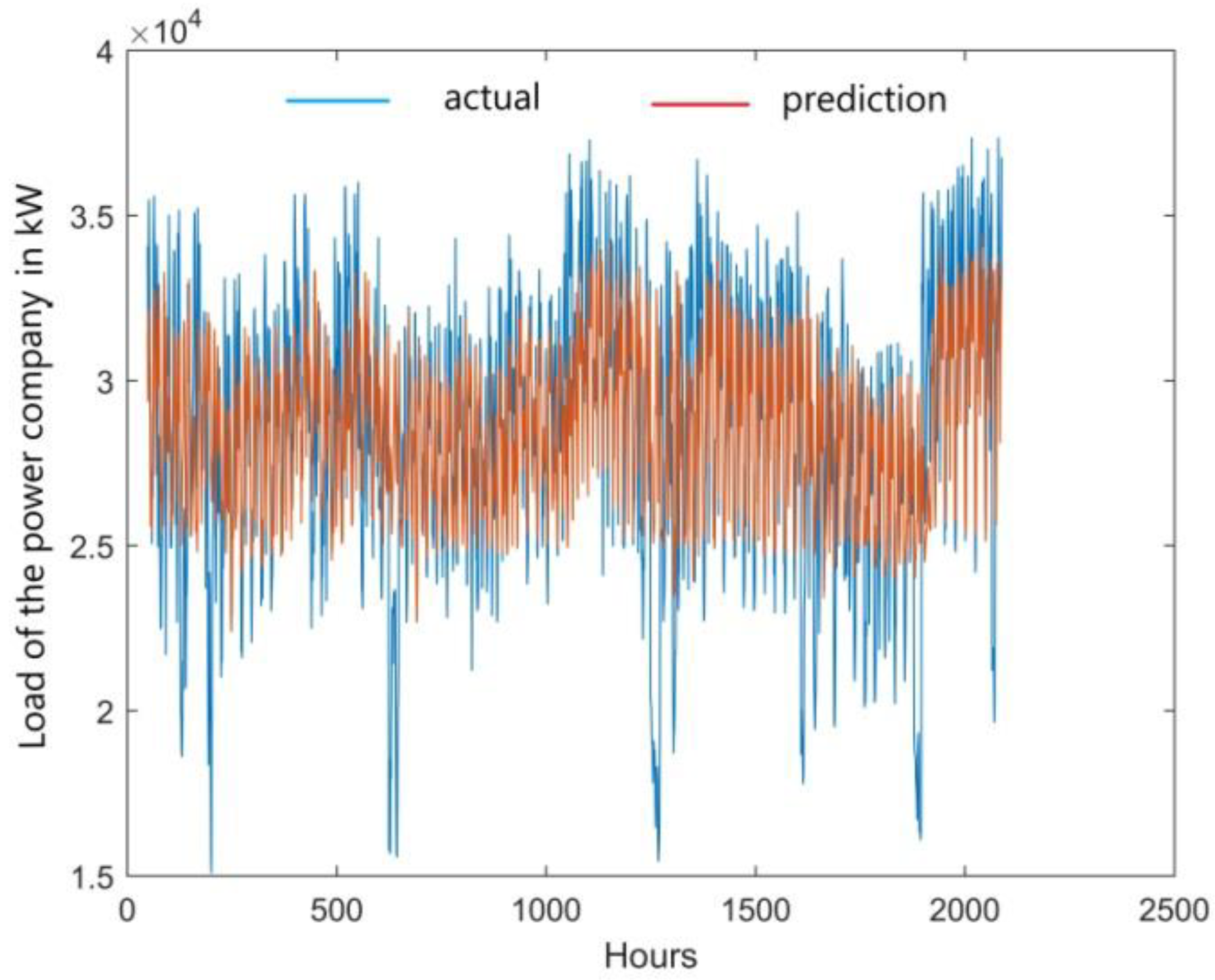 Energies 14 00345 g009