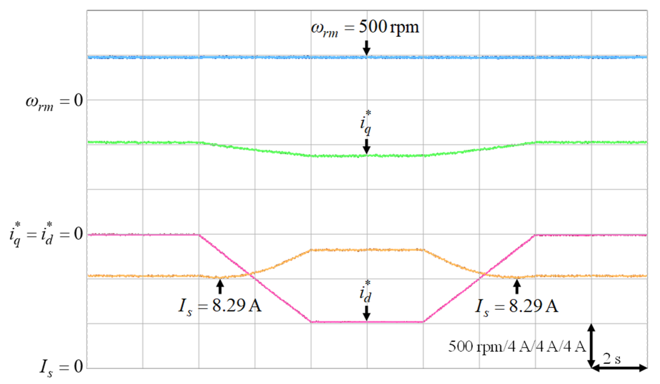 Energies 14 00346 g016 550