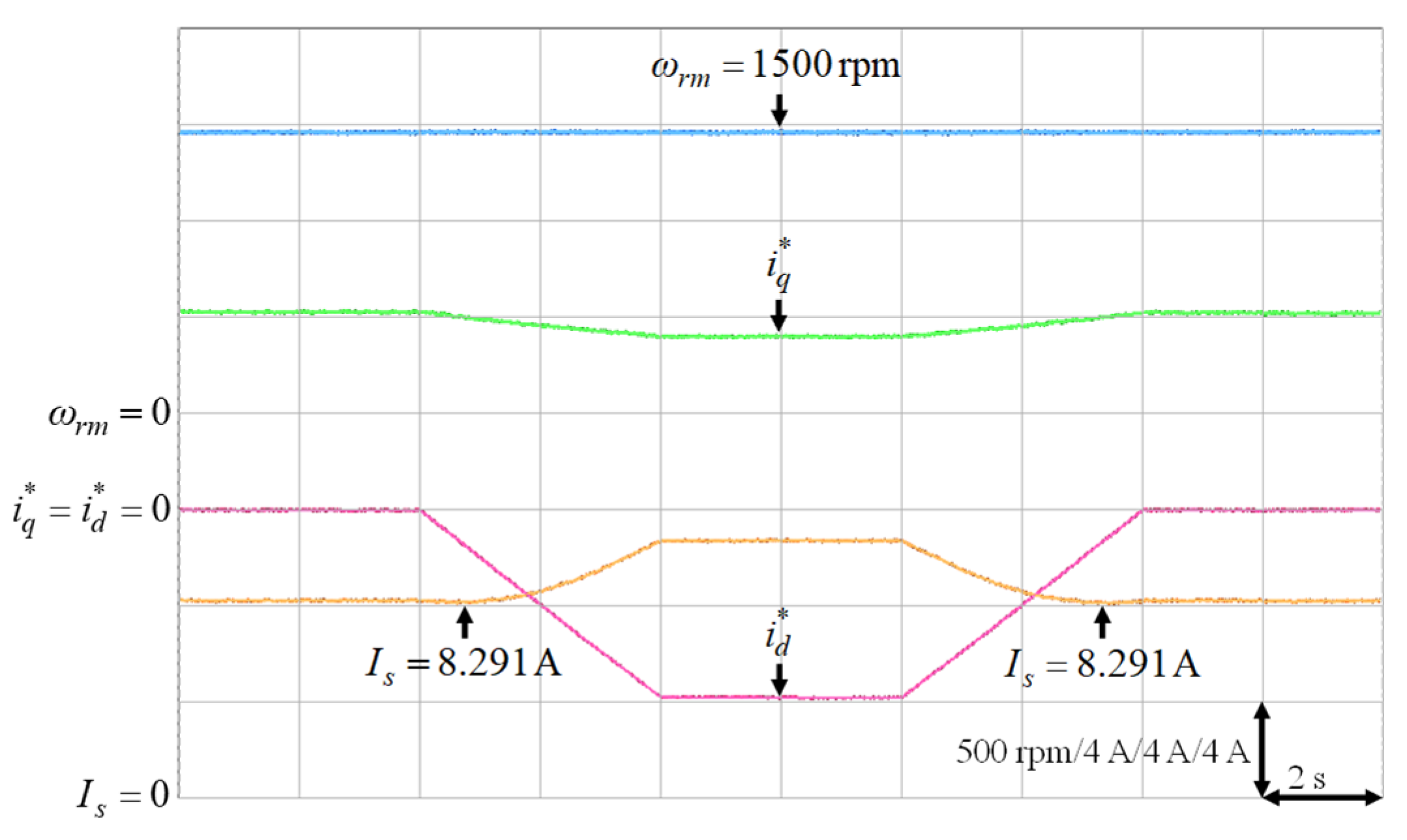 Energies 14 00346 g018 550