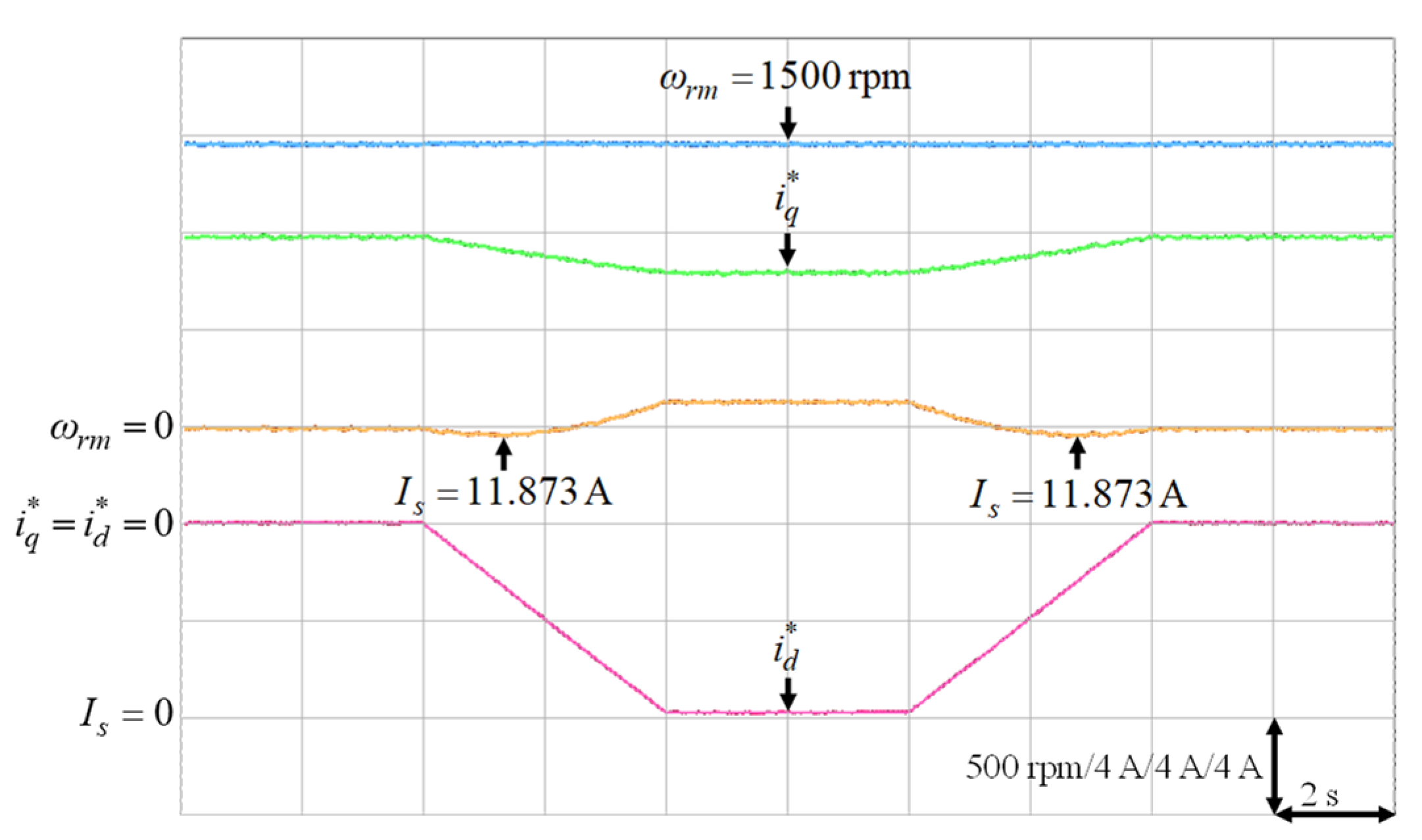 Energies 14 00346 g019 550