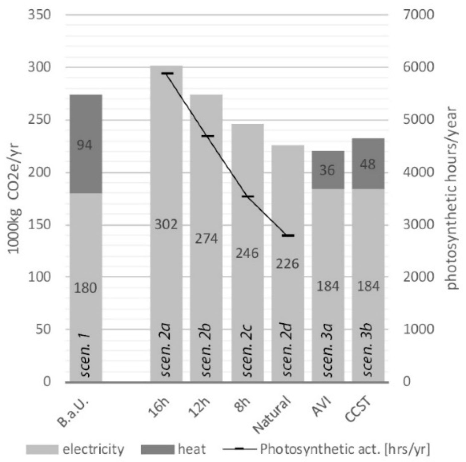 Energies 14 00347 g008