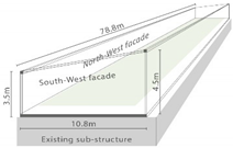 Energies 14 00347 i001