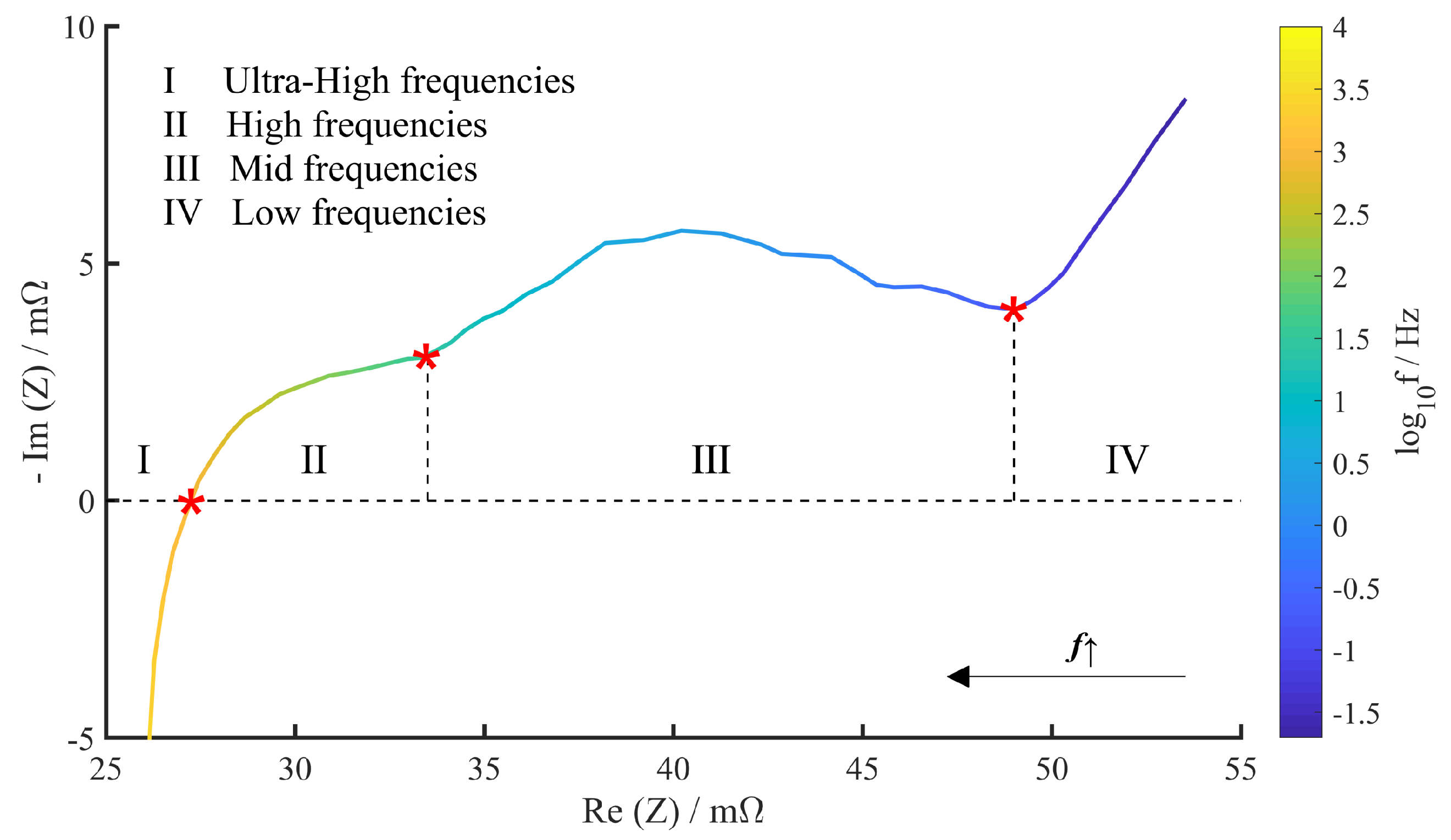 Energies 14 00350 g002