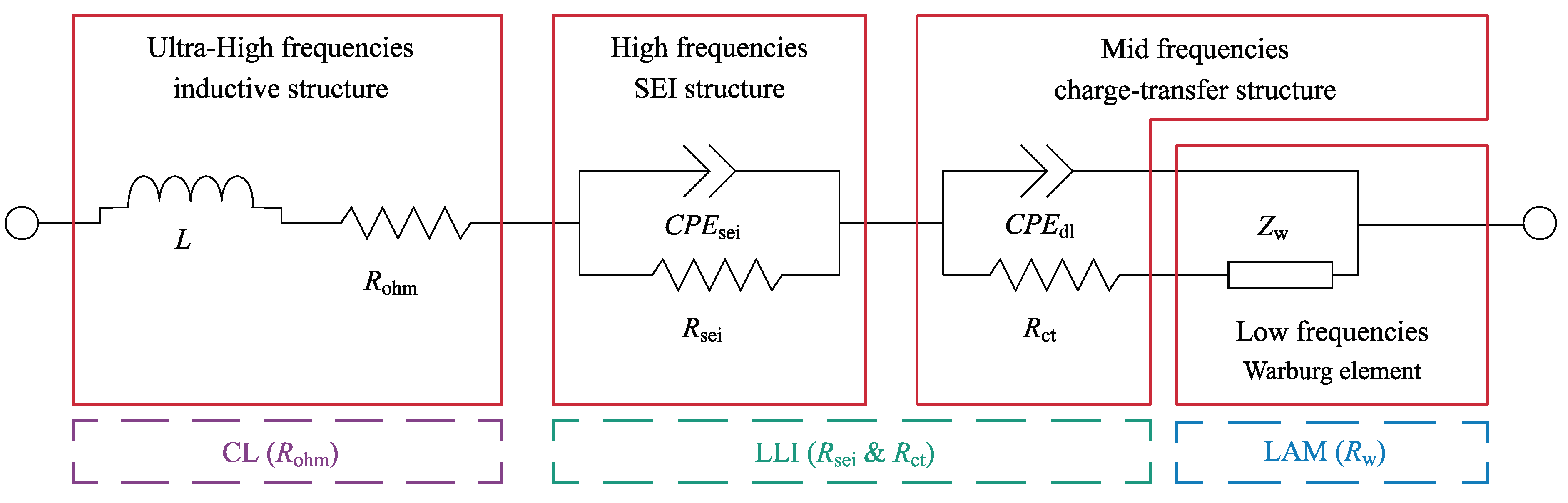 Energies 14 00350 g004