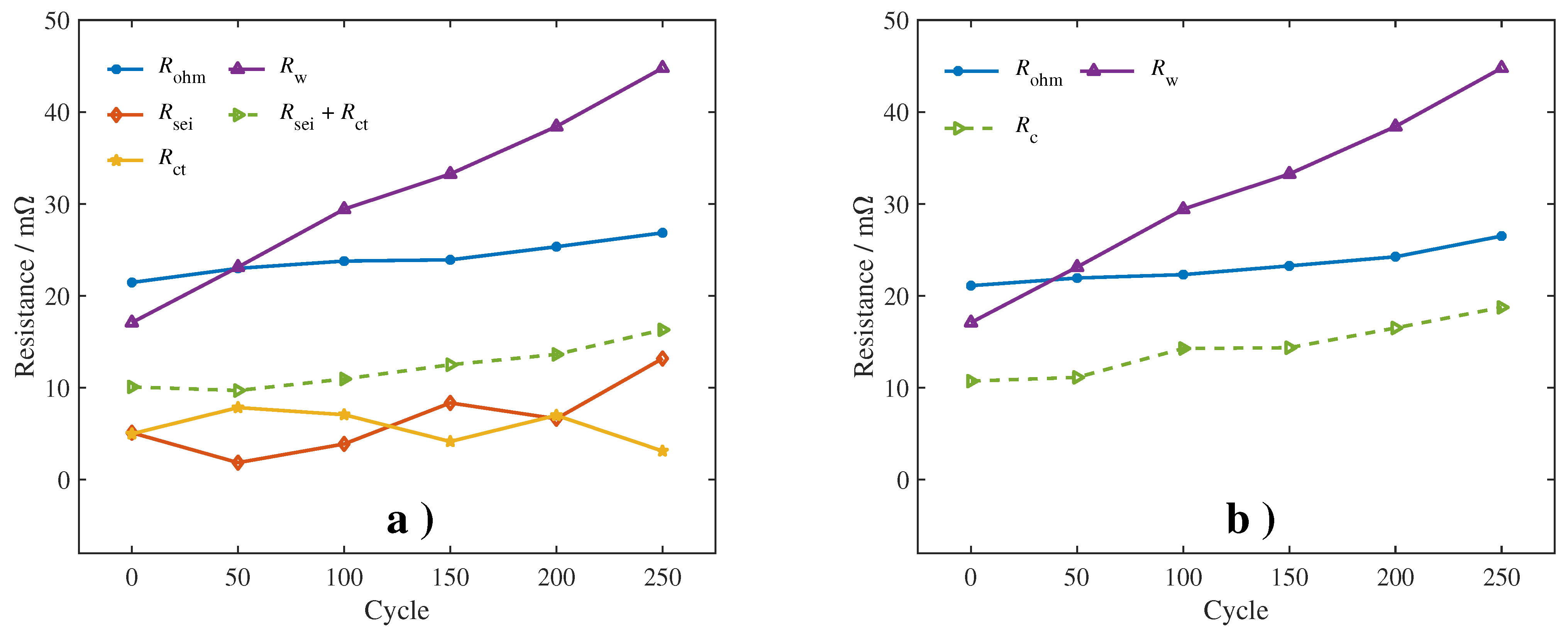 Energies 14 00350 g007