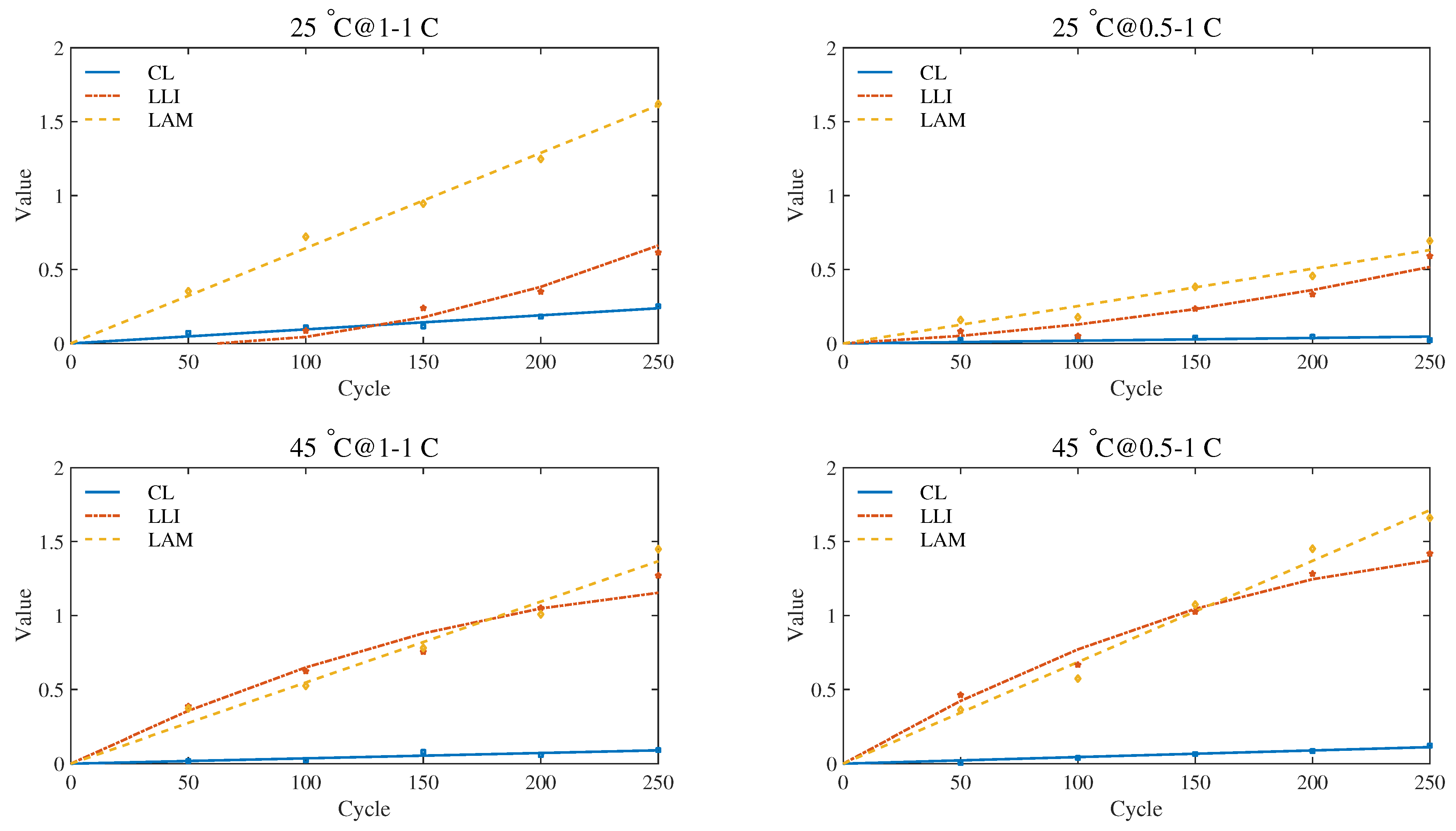 Energies 14 00350 g010