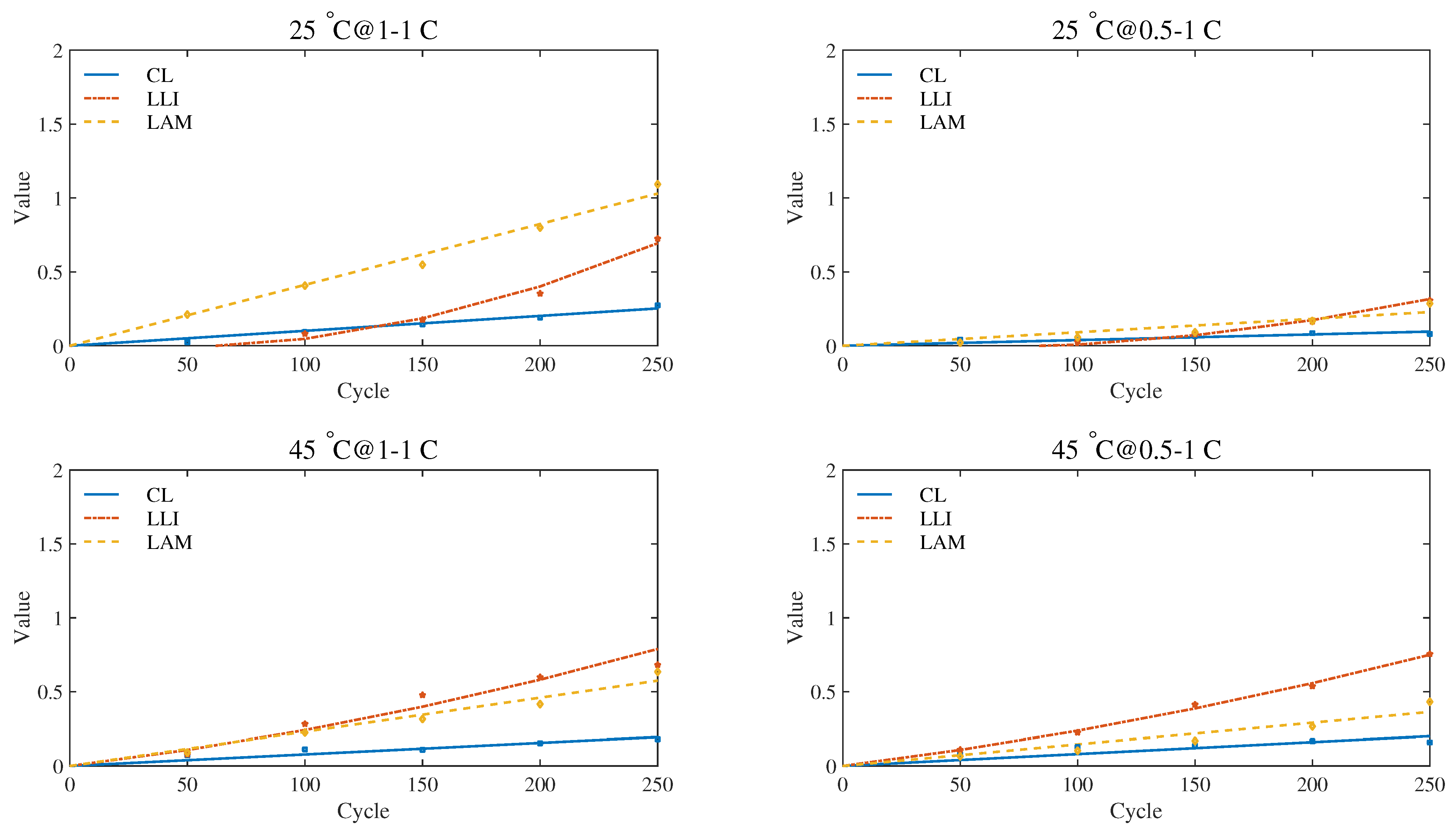 Energies 14 00350 g011