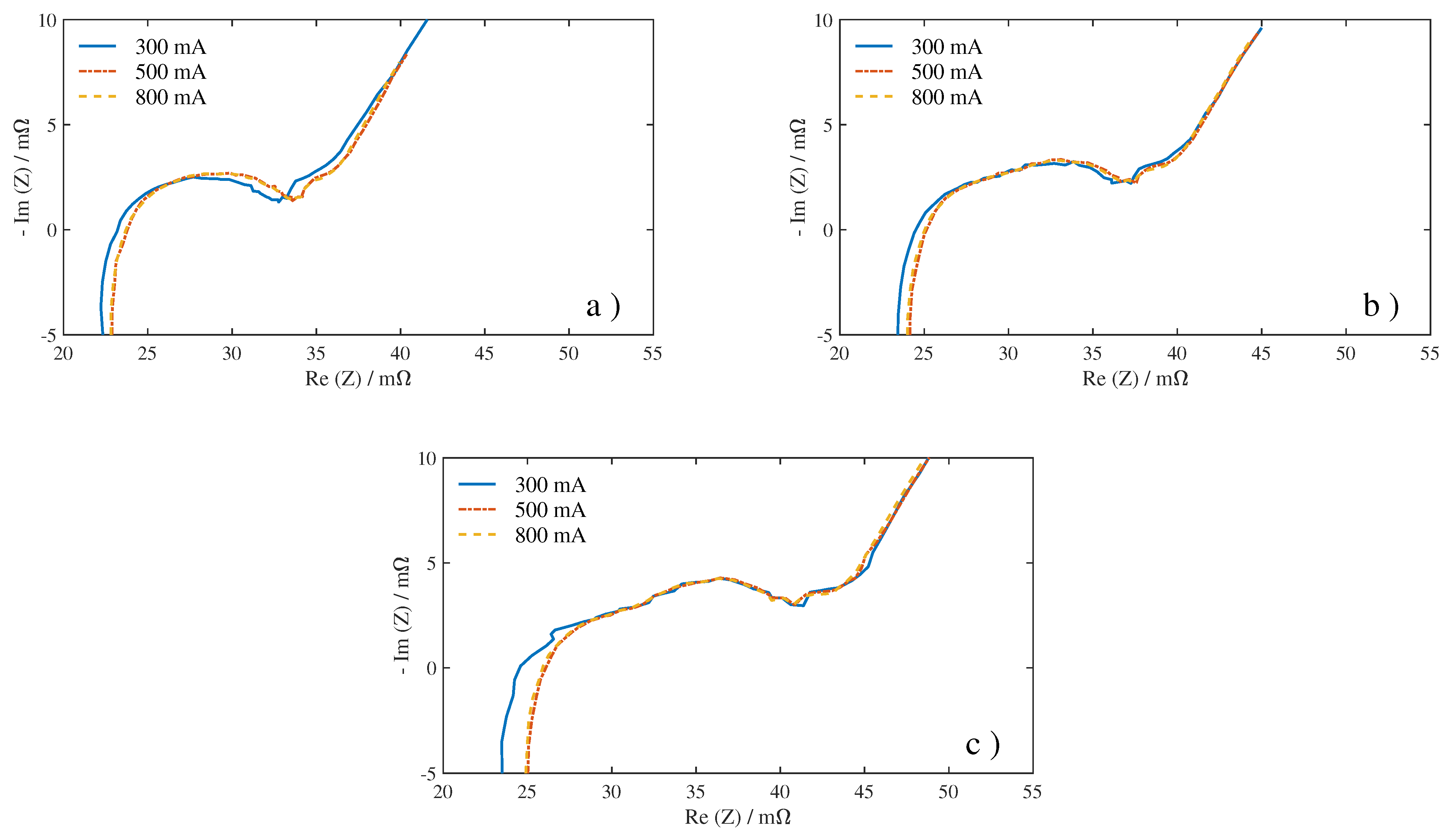 Energies 14 00350 g014