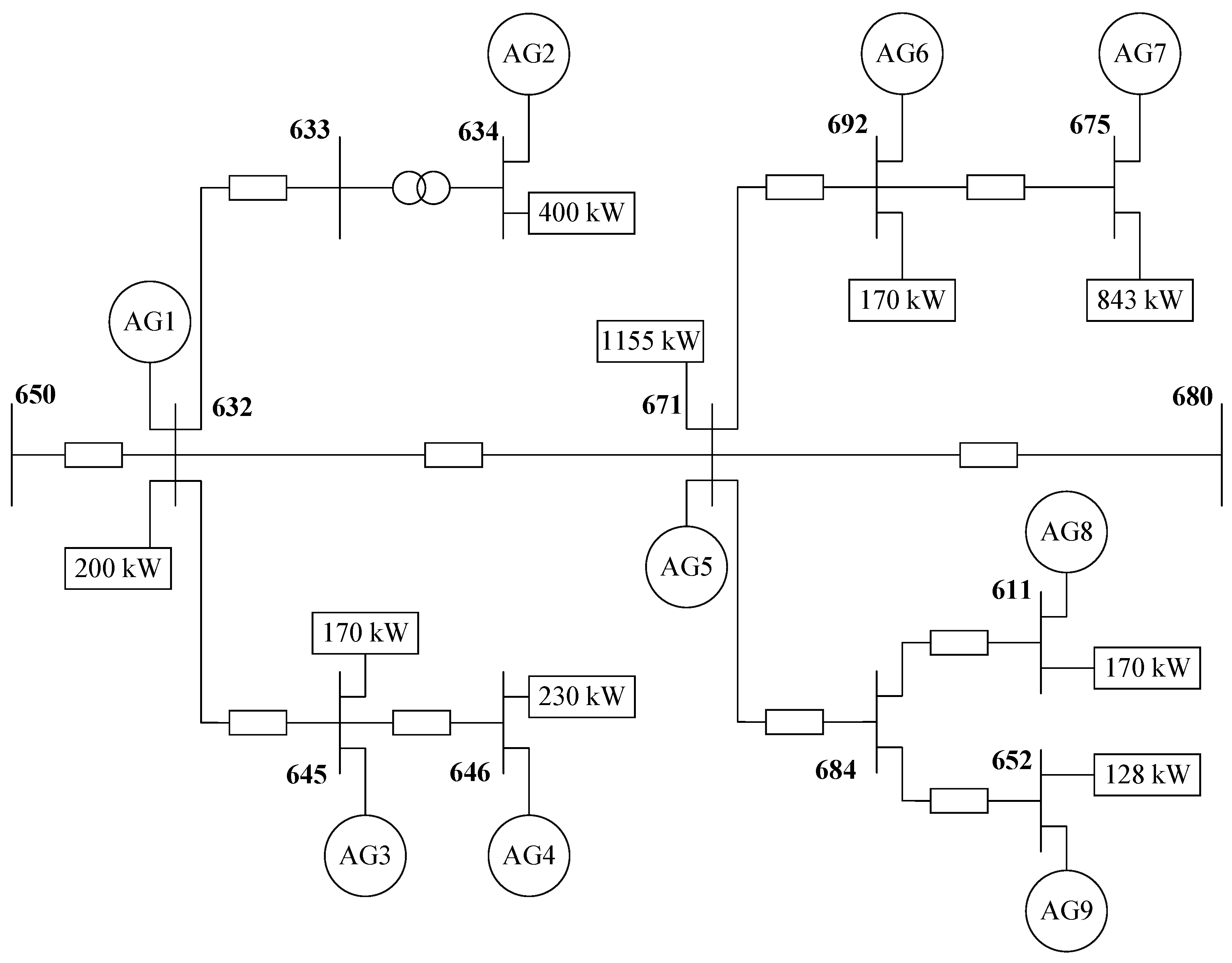 Energies 14 00352 g003 Energies 14 00352 g003