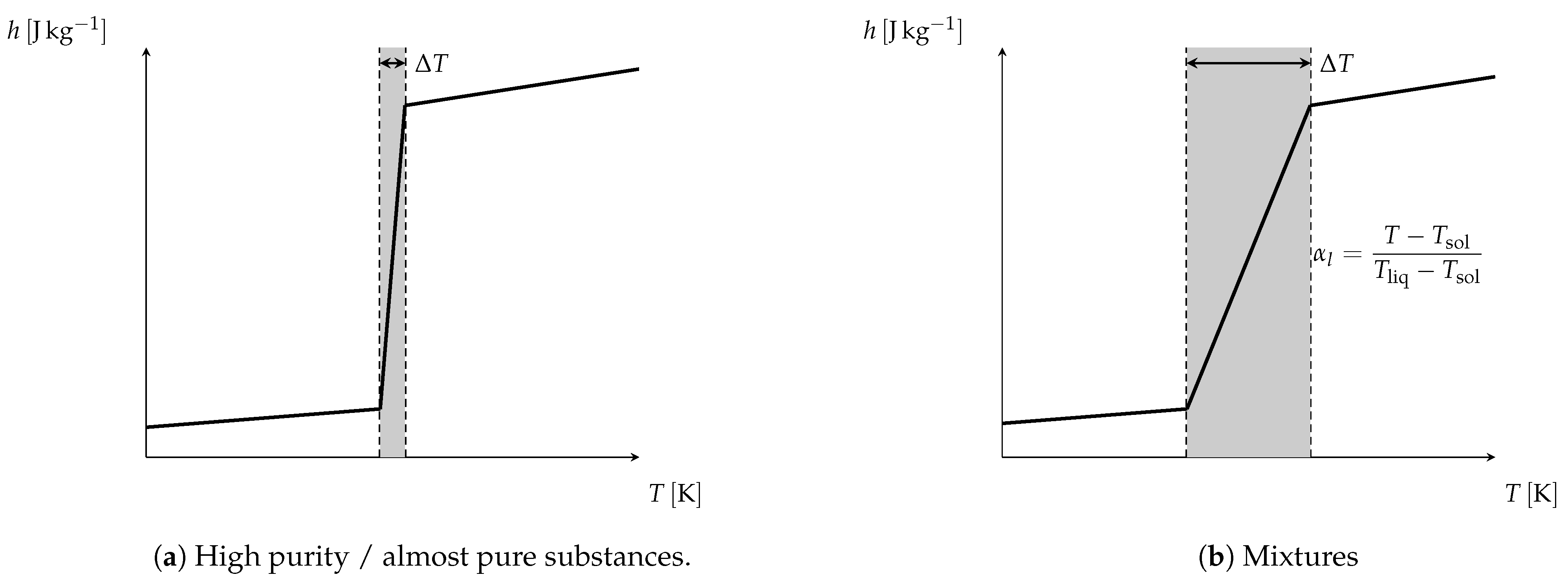 Energies 14 00354 g001 Energies 14 00354 g001