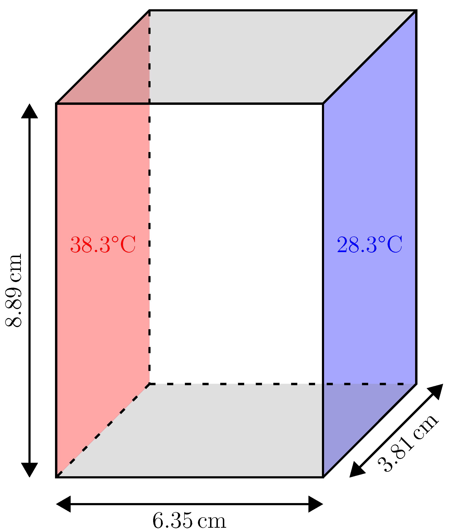 Energies 14 00354 g002 Energies 14 00354 g002