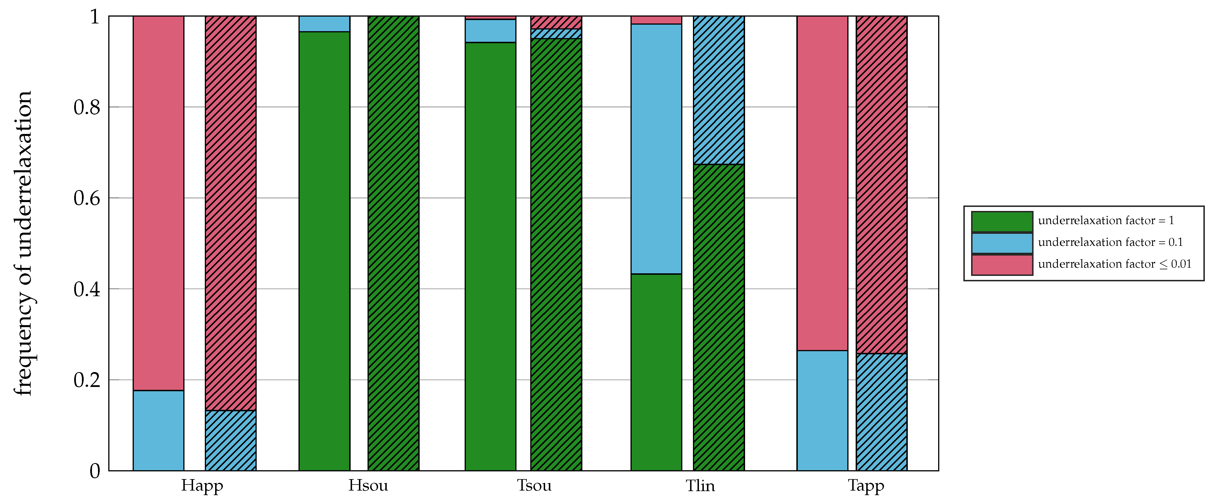 Energies 14 00354 g009 Energies 14 00354 g009