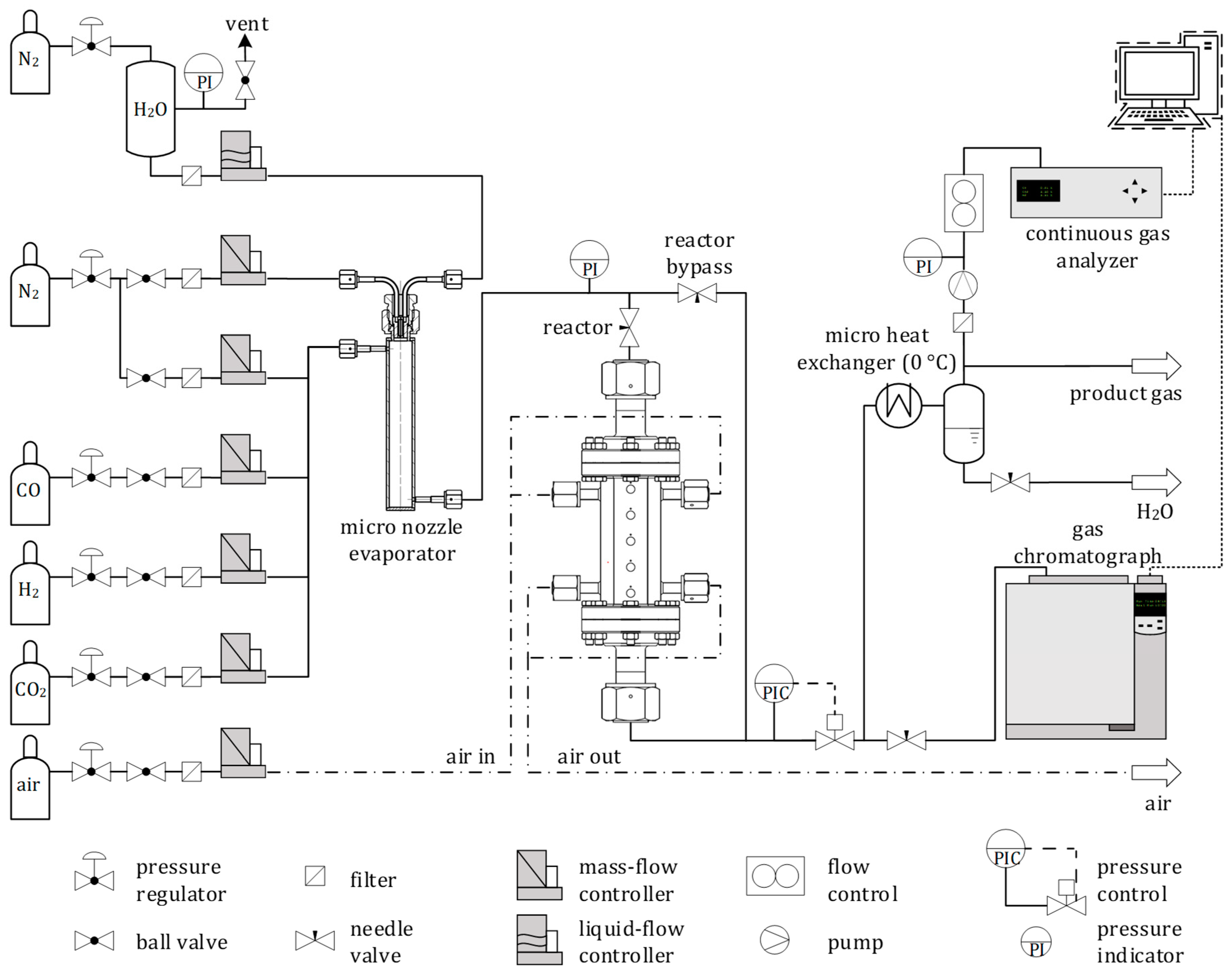 Energies 14 00355 g001 Energies 14 00355 g001