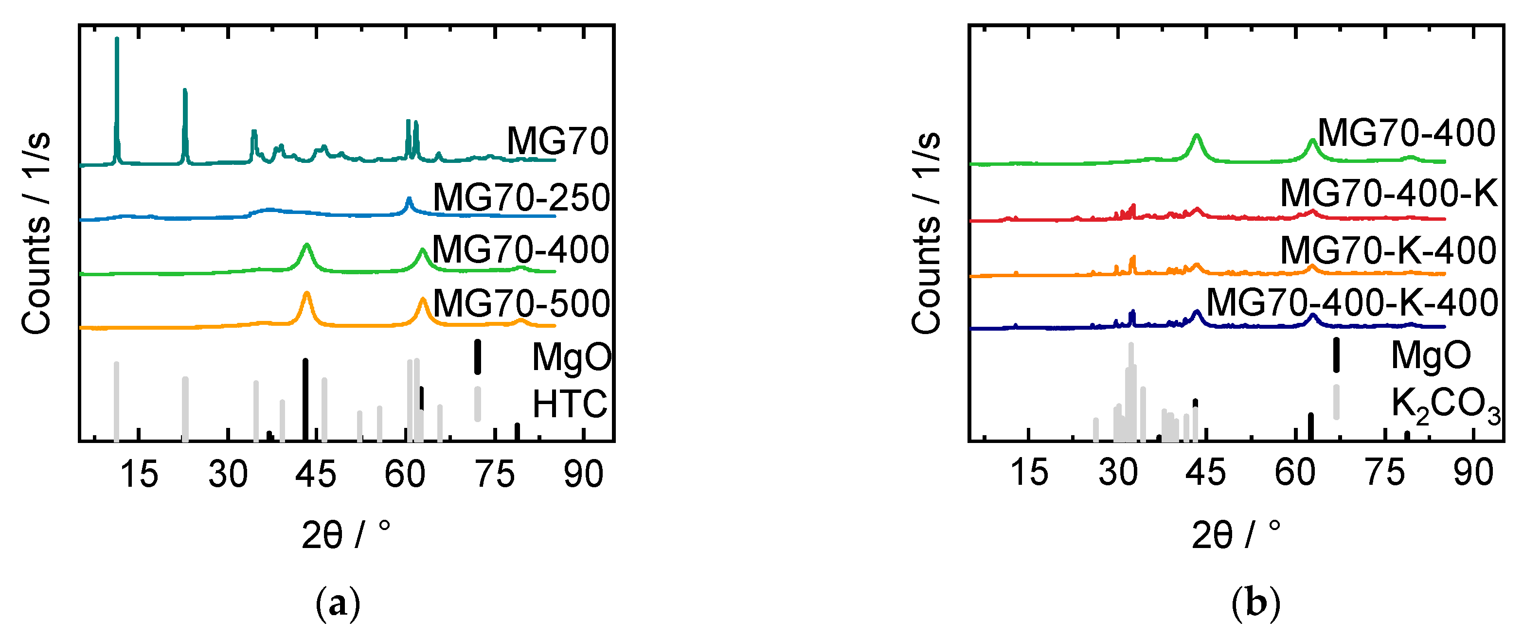 Energies 14 00355 g004 Energies 14 00355 g004