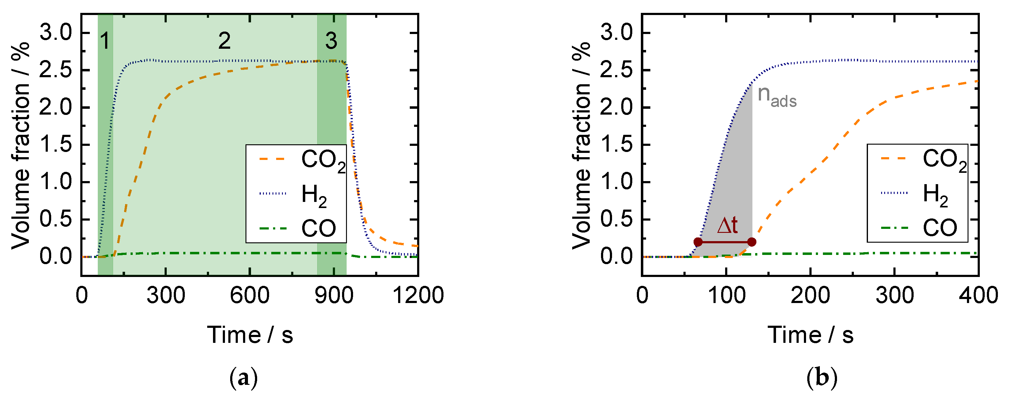 Energies 14 00355 g007 Energies 14 00355 g007