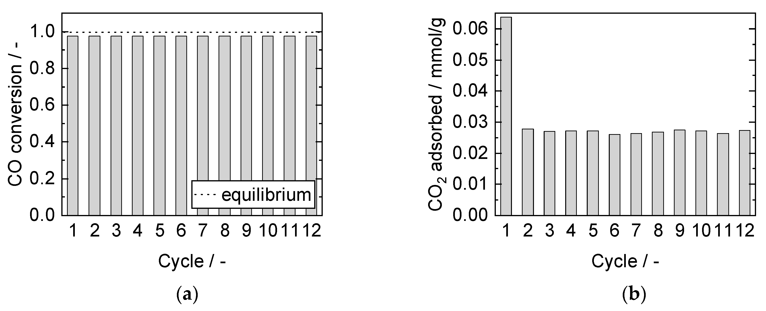 Energies 14 00355 g008 Energies 14 00355 g008