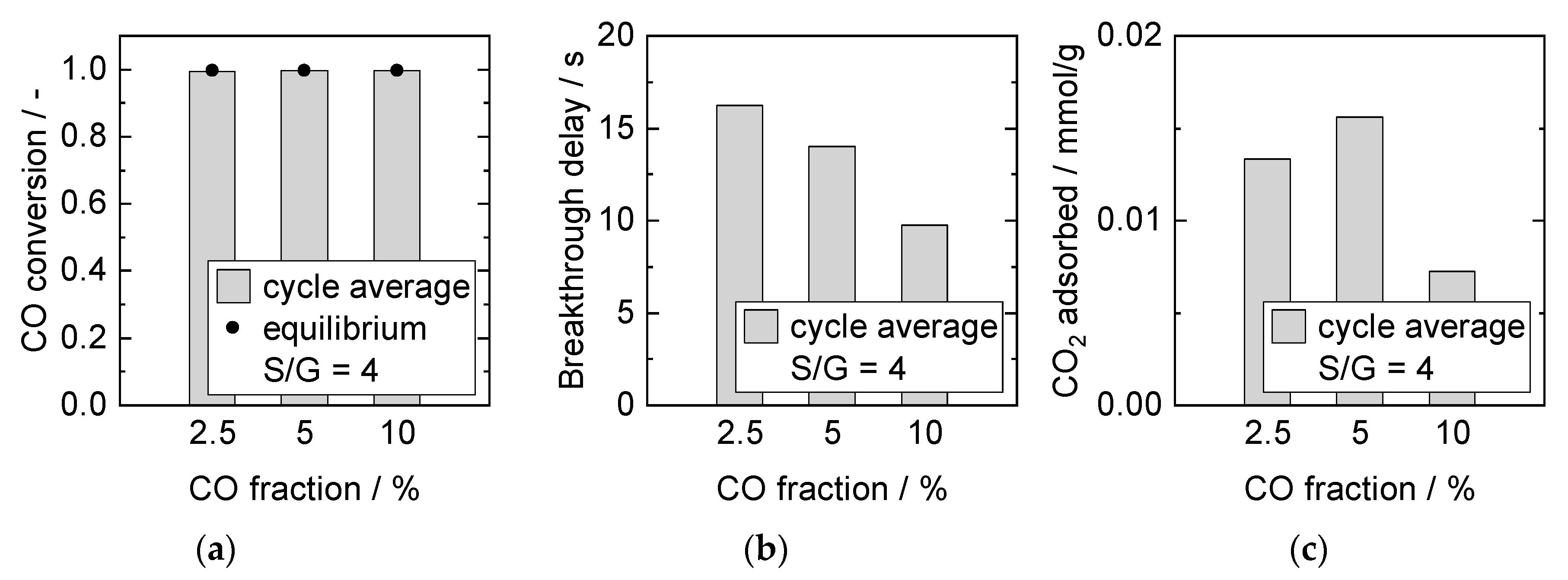 Energies 14 00355 g011 Energies 14 00355 g011