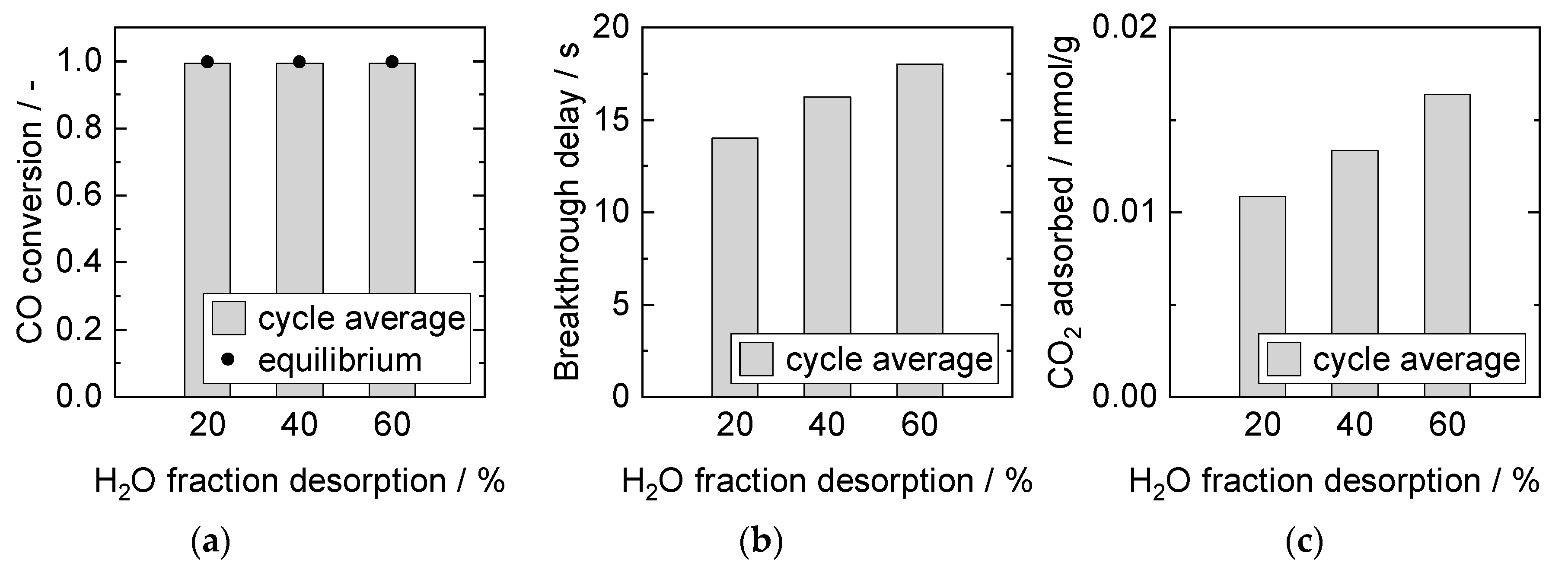 Energies 14 00355 g012 Energies 14 00355 g012