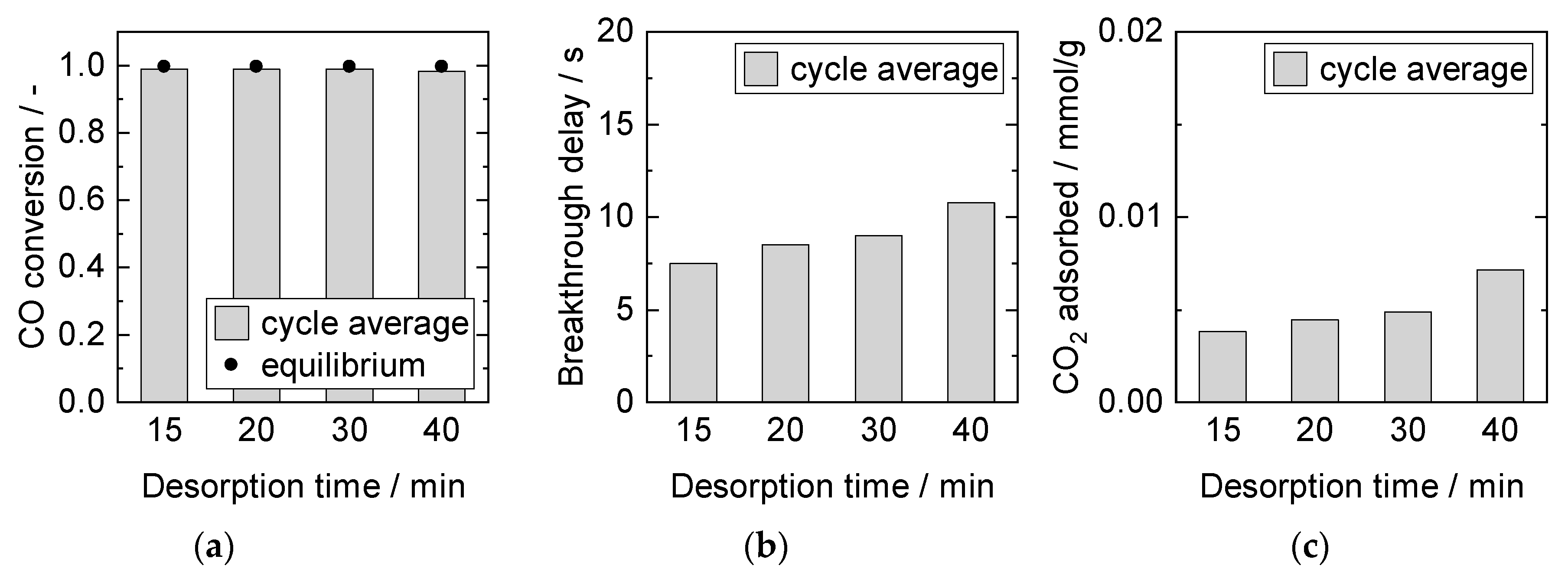 Energies 14 00355 g013 Energies 14 00355 g013