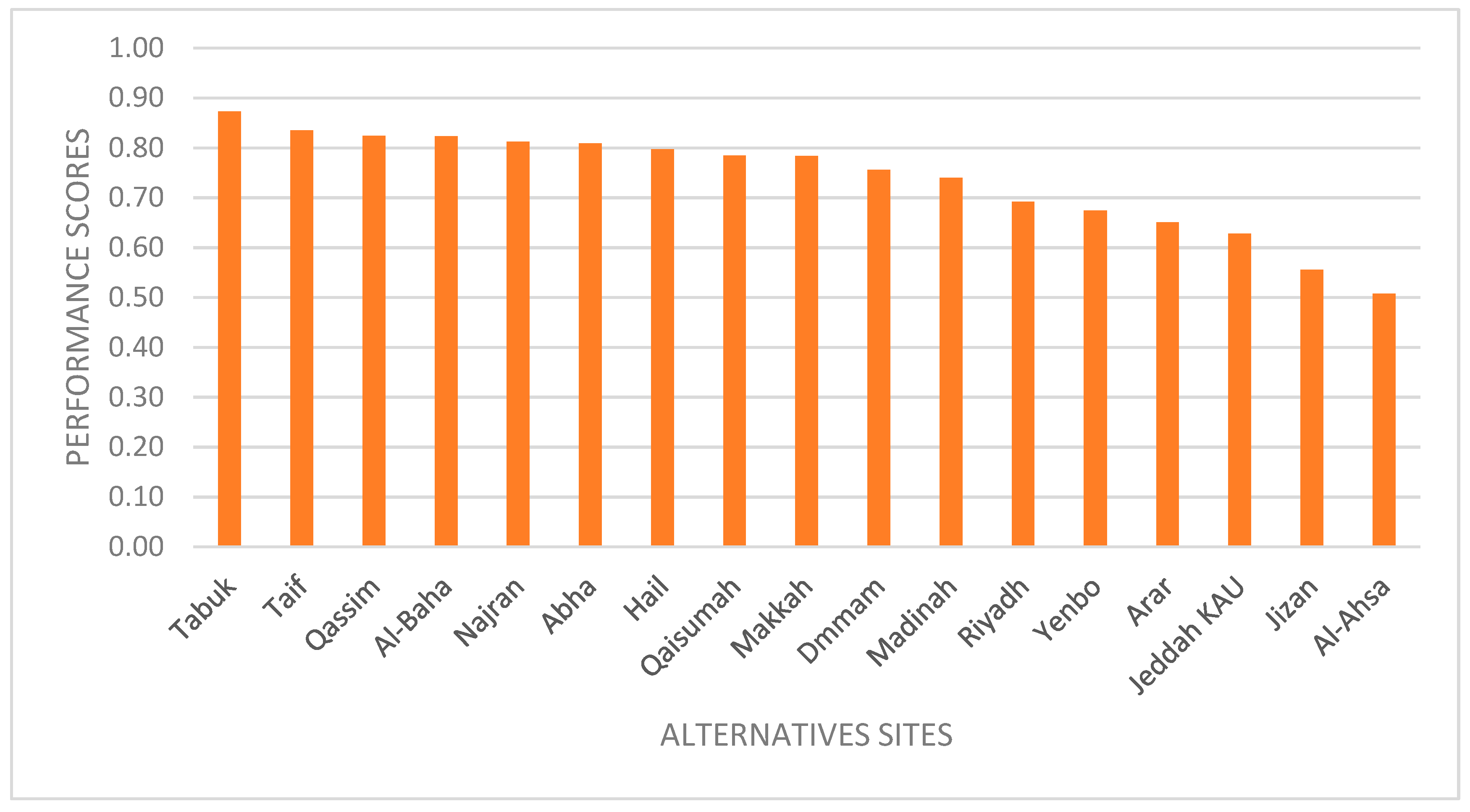 Energies 14 00357 g006 Energies 14 00357 g006