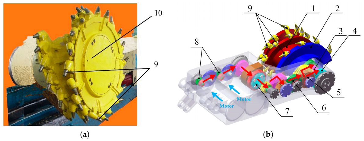 Energies 14 00358 g004 Energies 14 00358 g004