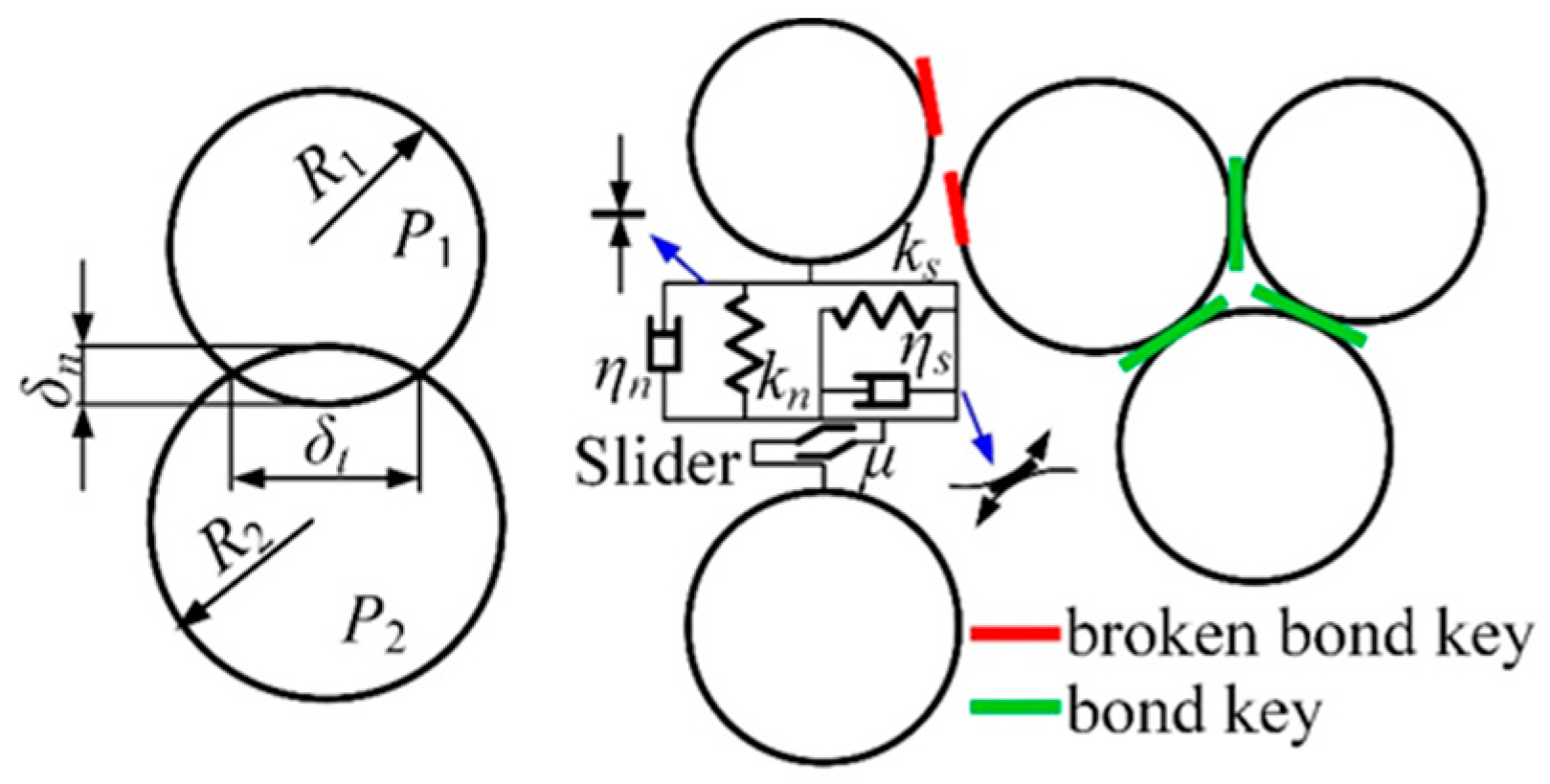 Energies 14 00358 g007 Energies 14 00358 g007