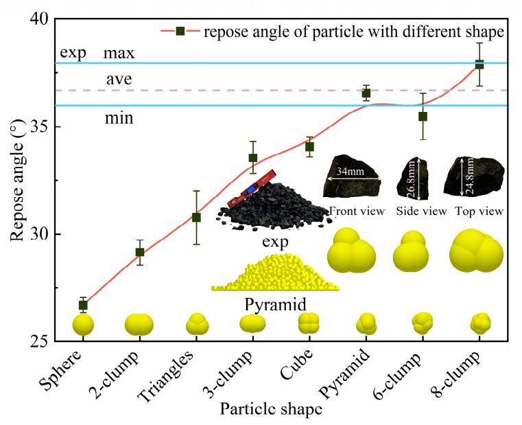 Energies 14 00358 g008 Energies 14 00358 g008