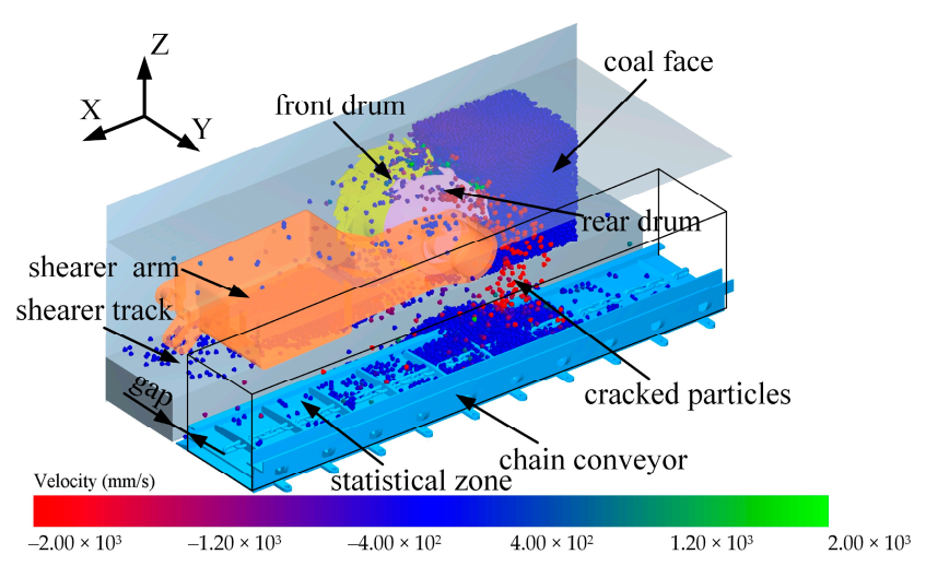 Energies 14 00358 g009 Energies 14 00358 g009