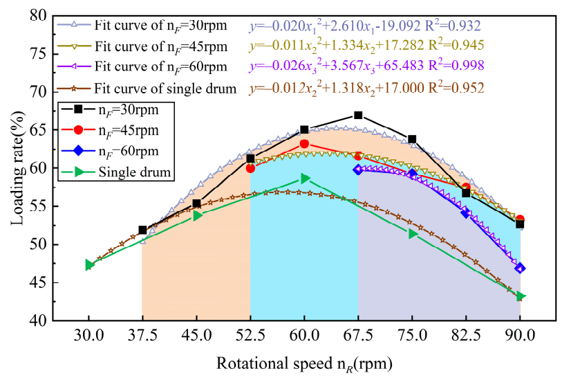 Energies 14 00358 g015 Energies 14 00358 g015