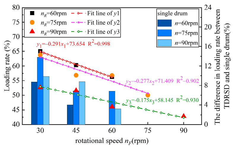 Energies 14 00358 g016 Energies 14 00358 g016