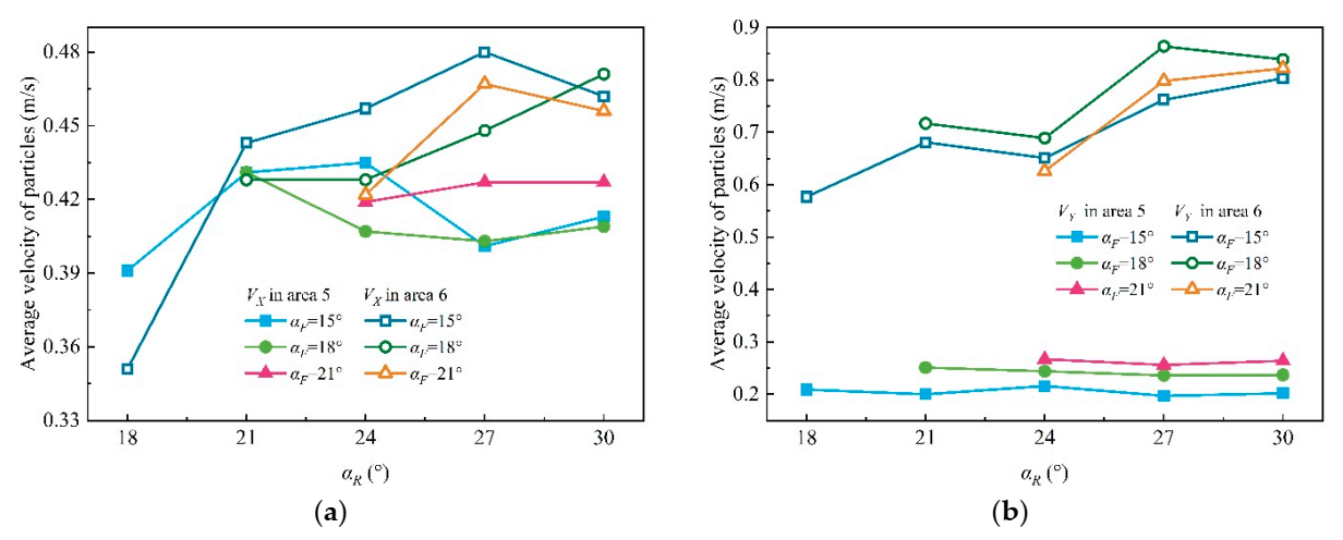 Energies 14 00358 g017a Energies 14 00358 g017a