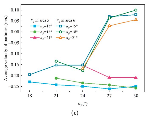 Energies 14 00358 g017b Energies 14 00358 g017b