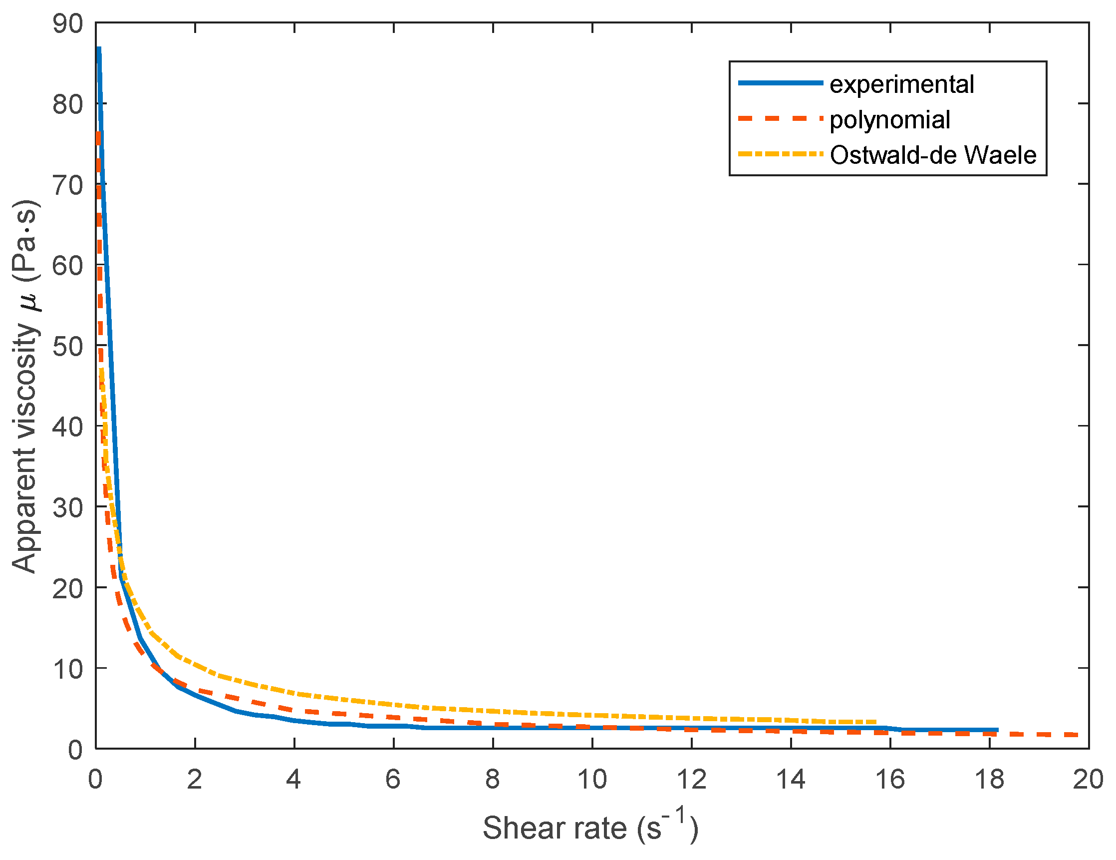 Energies 14 00359 g001