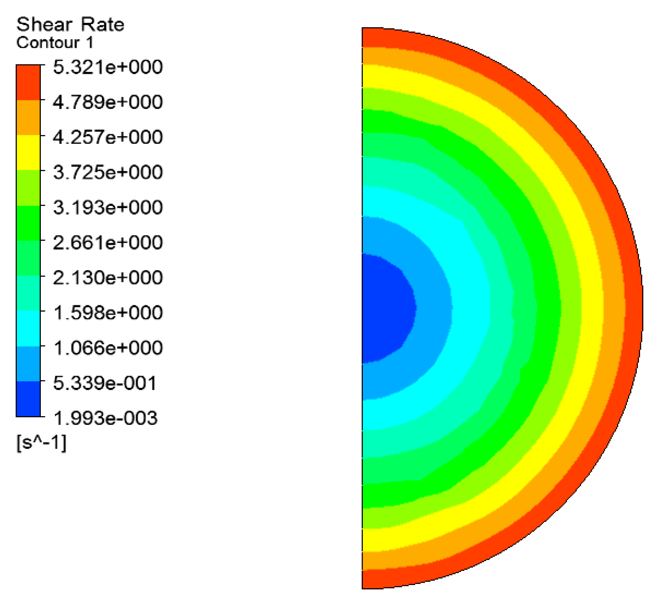 Energies 14 00359 g009