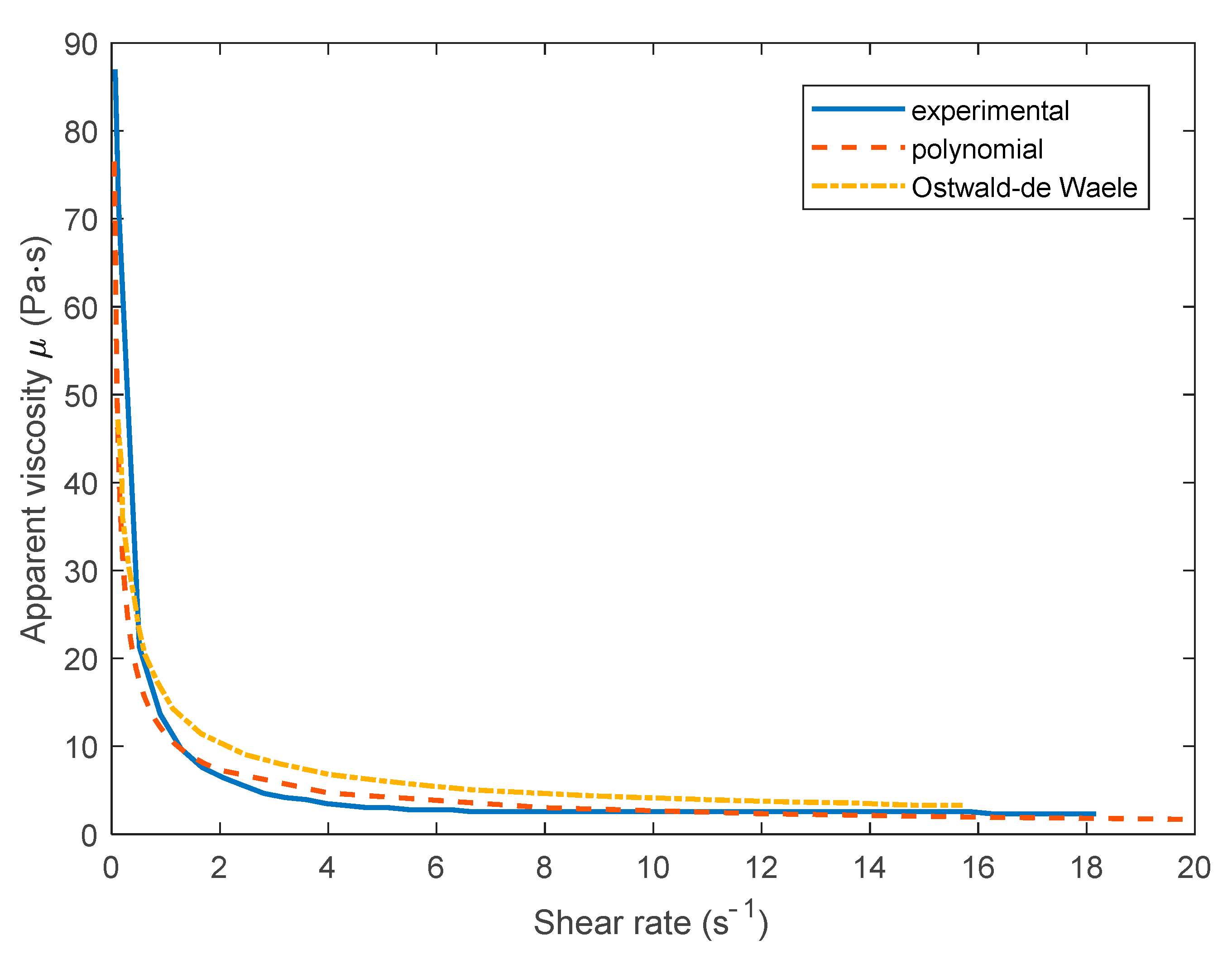 Energies 14 00359 g012