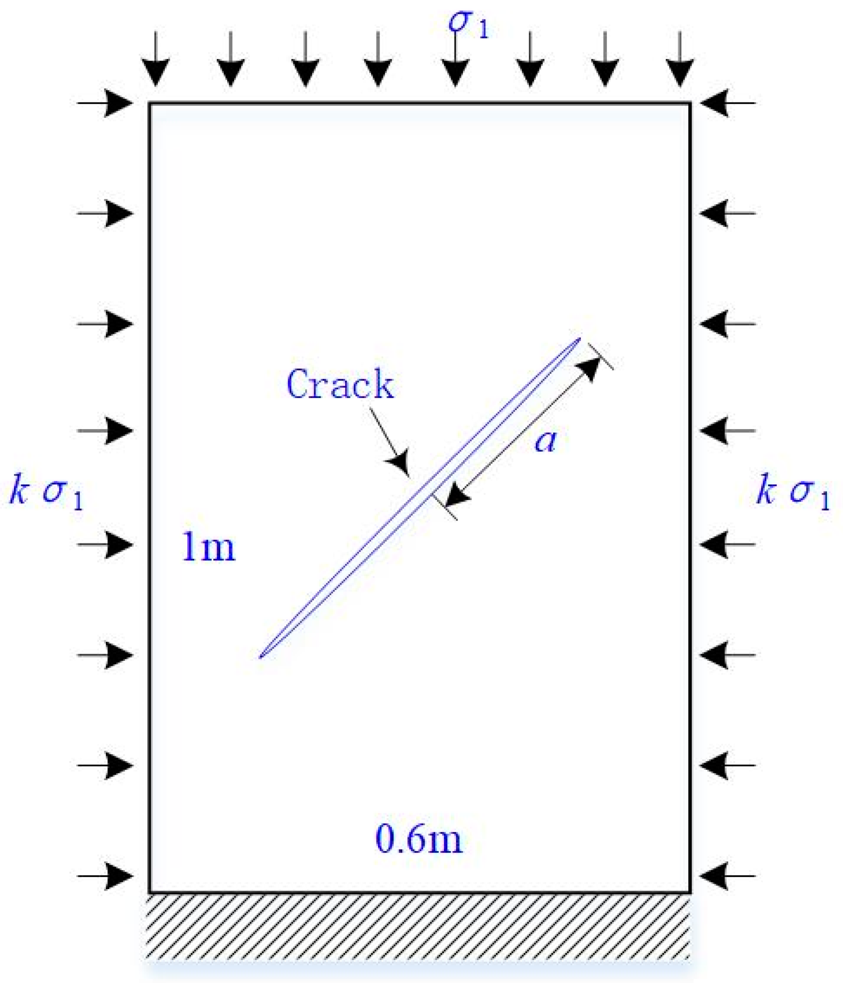 Energies 14 00360 g004 550