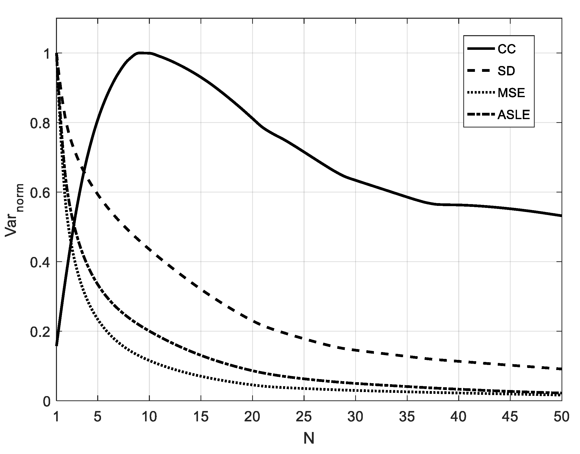 Energies 14 00362 g004