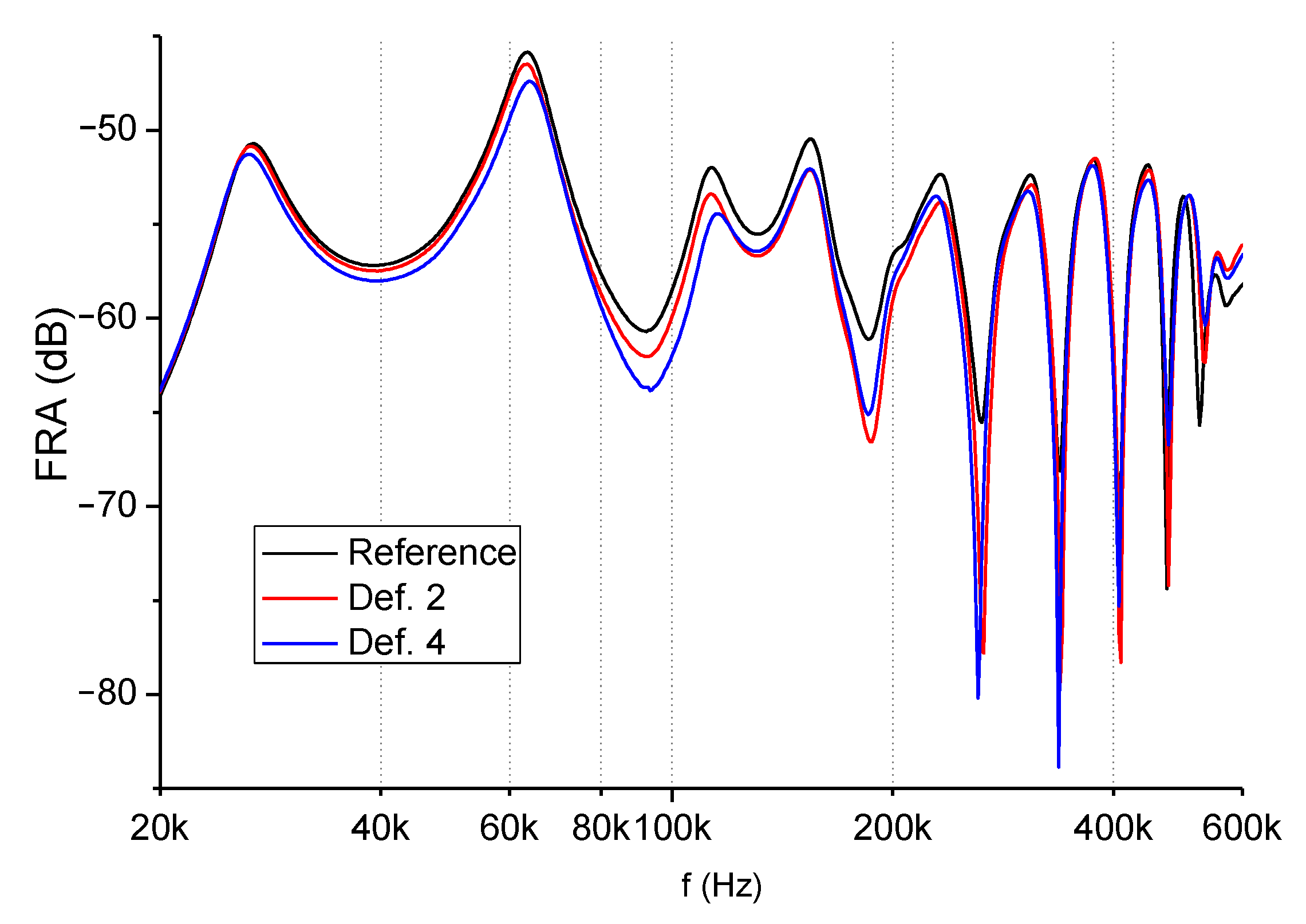 Energies 14 00362 g006