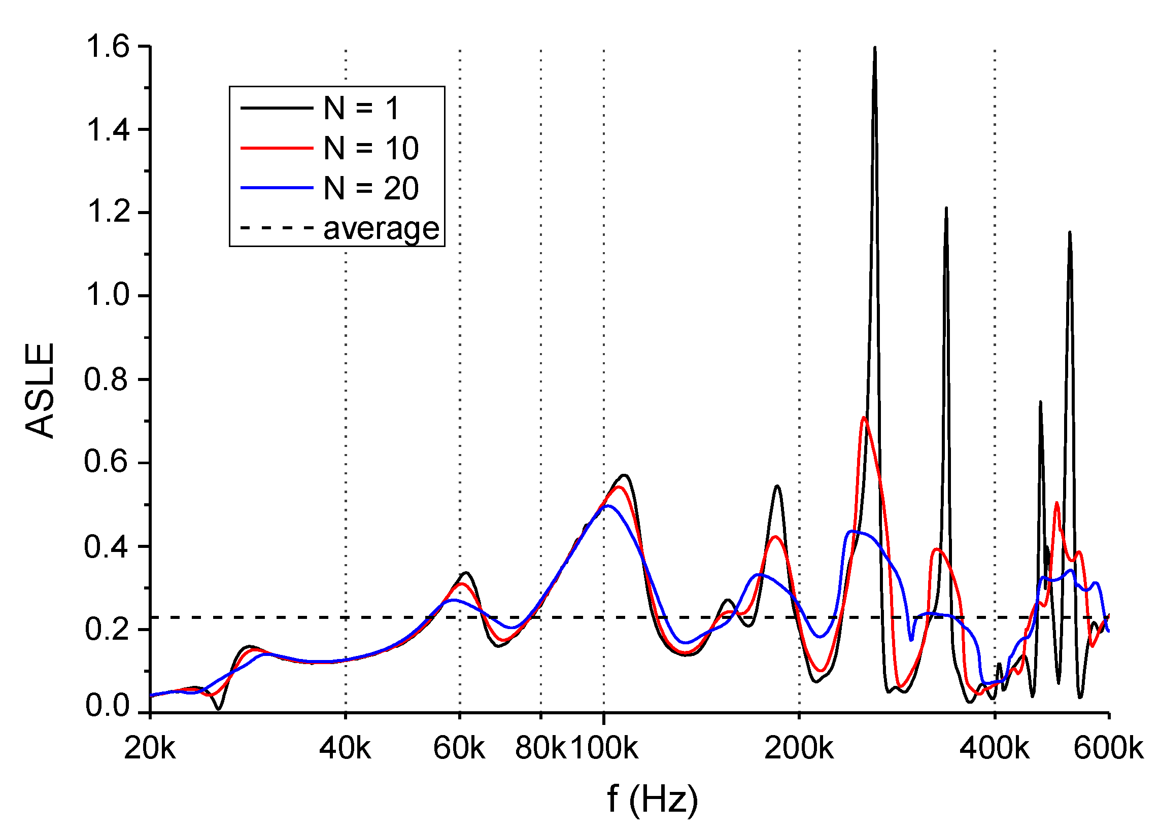 Energies 14 00362 g007