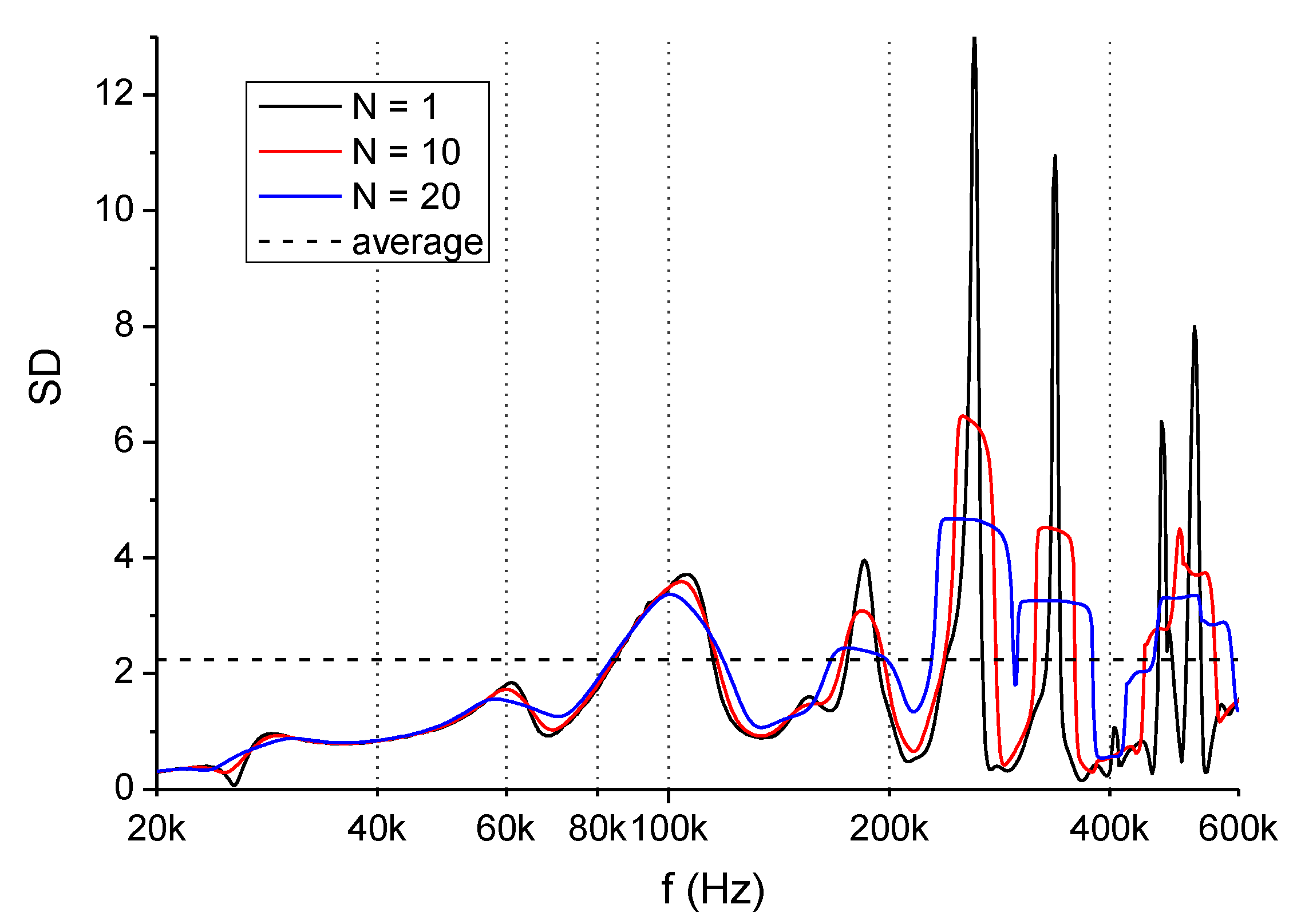 Energies 14 00362 g009