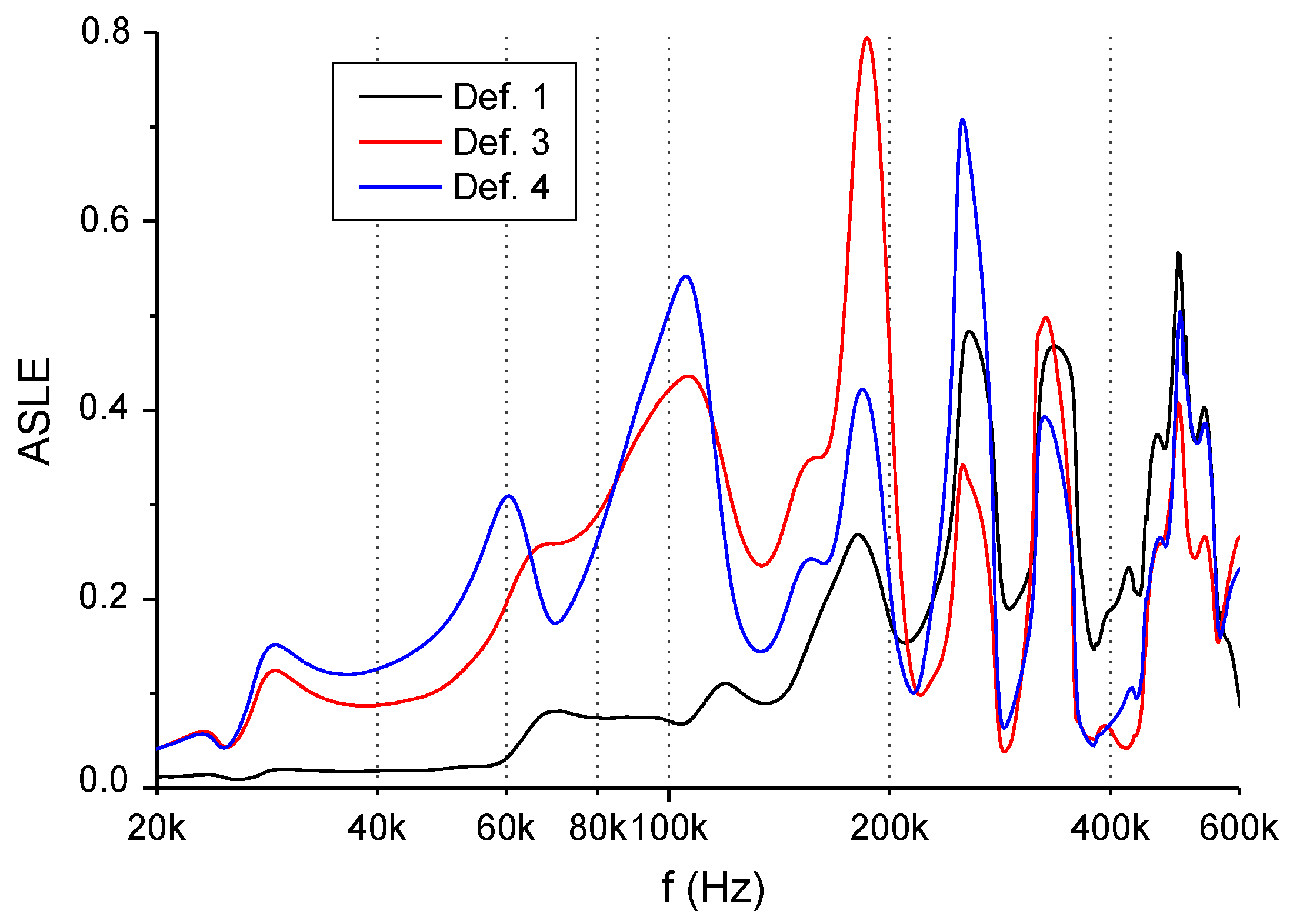 Energies 14 00362 g011