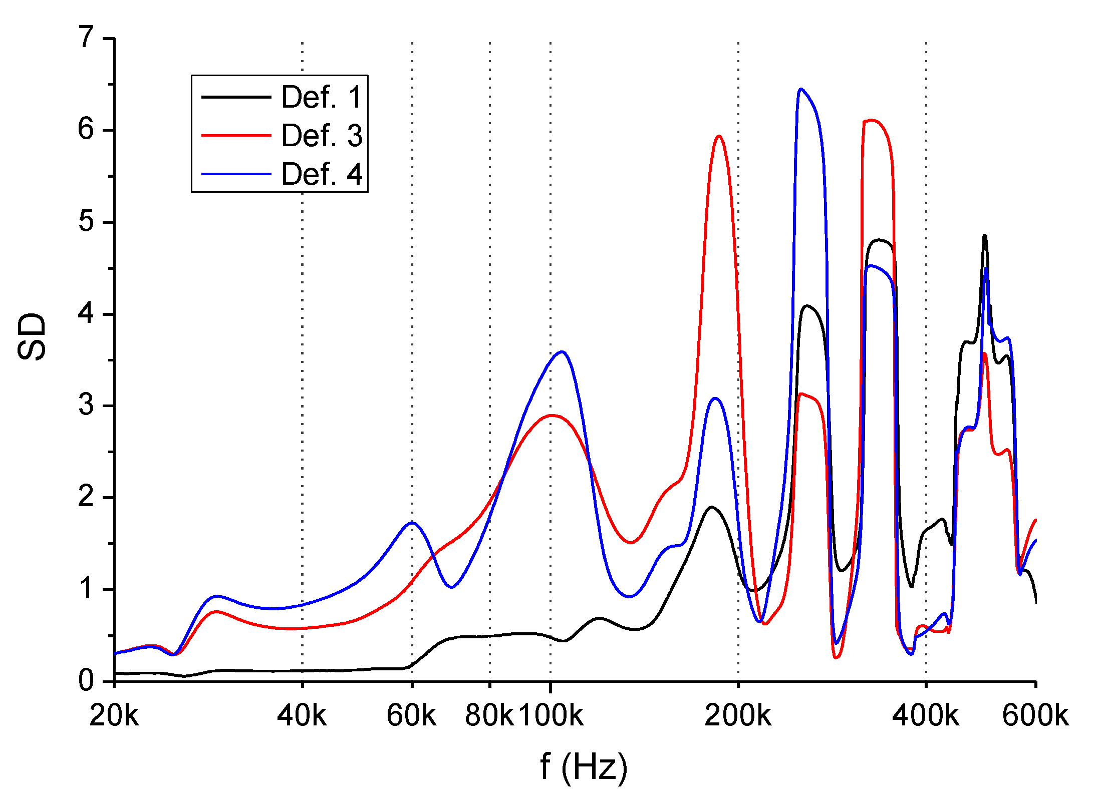Energies 14 00362 g013