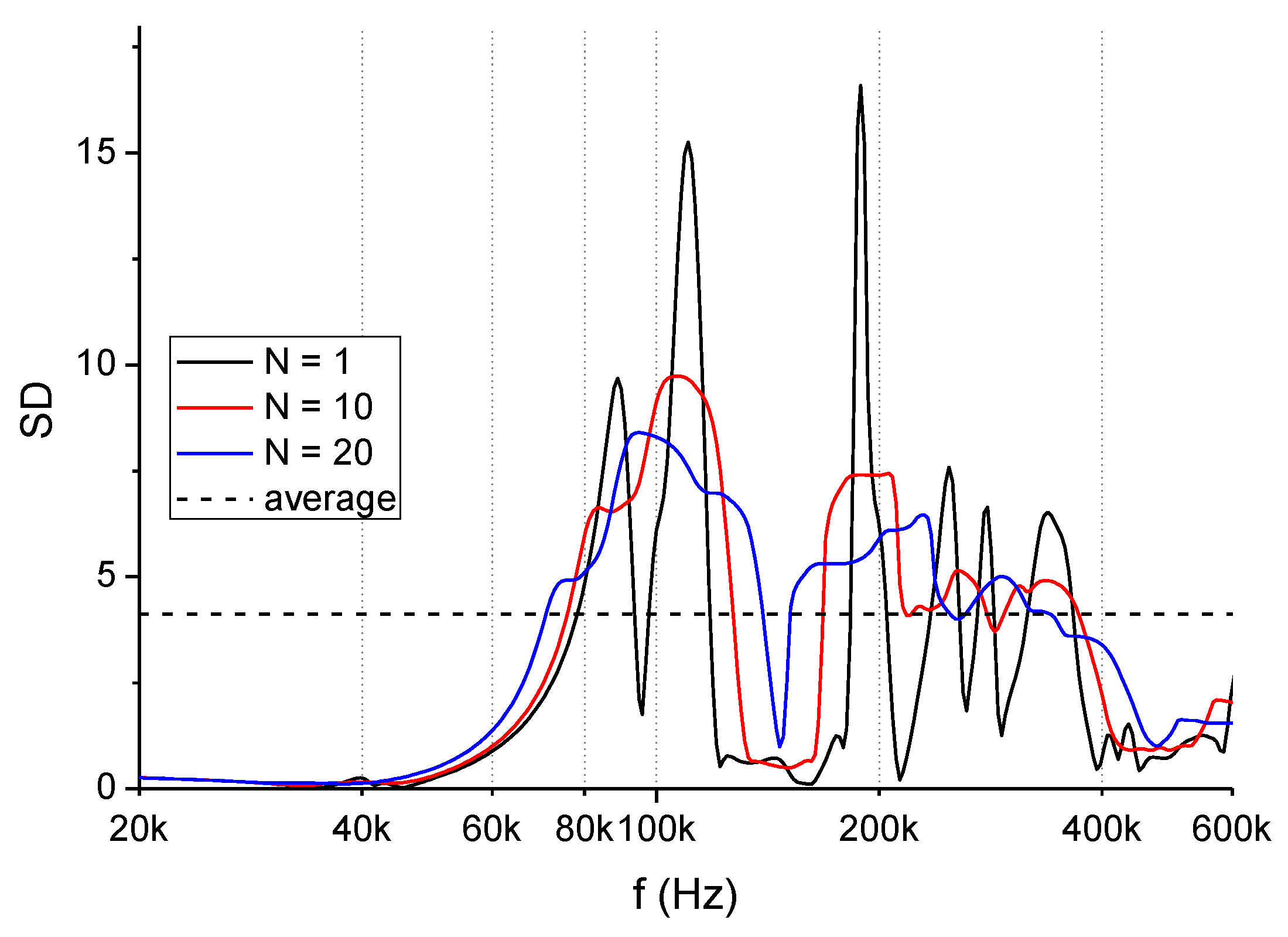 Energies 14 00362 g018