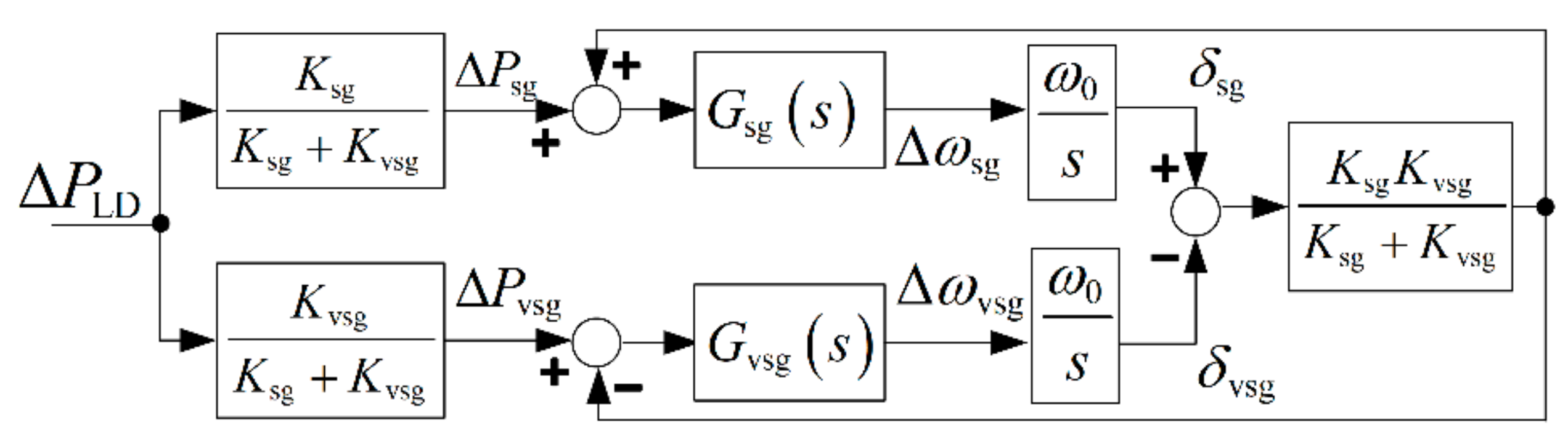 Energies 14 00366 g004
