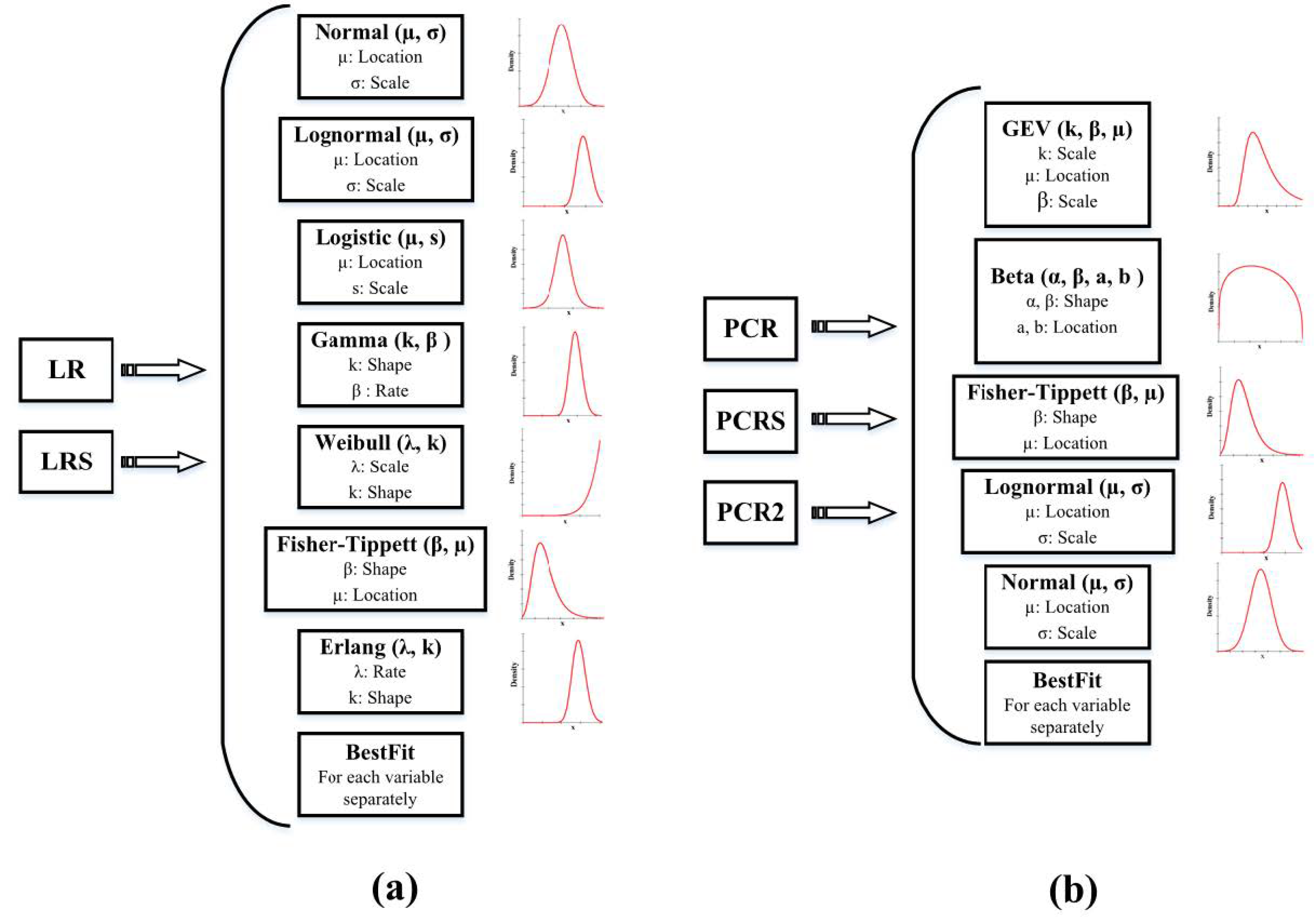 Energies 14 00367 g003