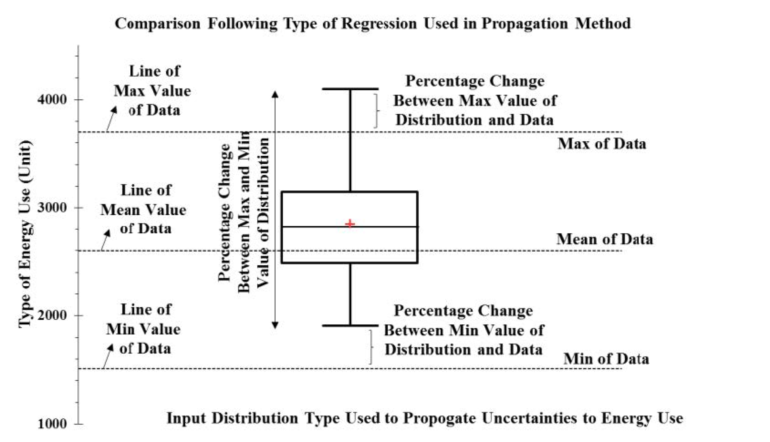 Energies 14 00367 g005