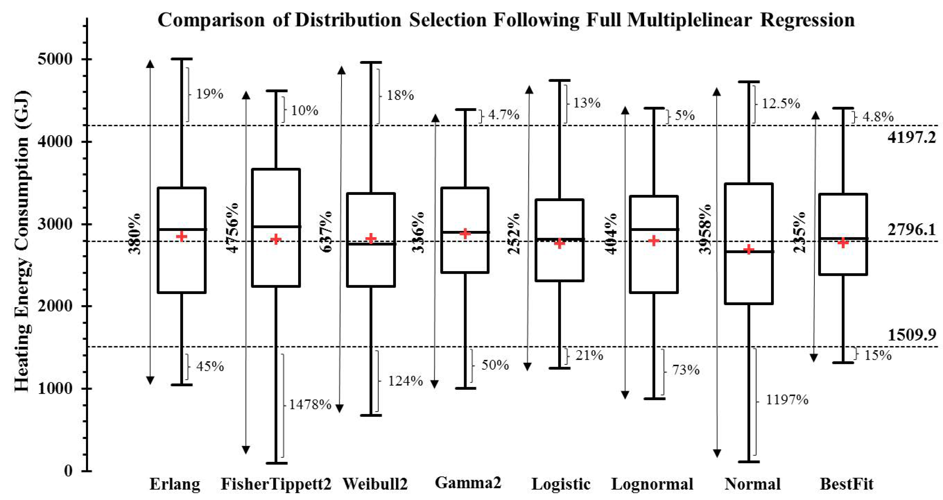 Energies 14 00367 g006
