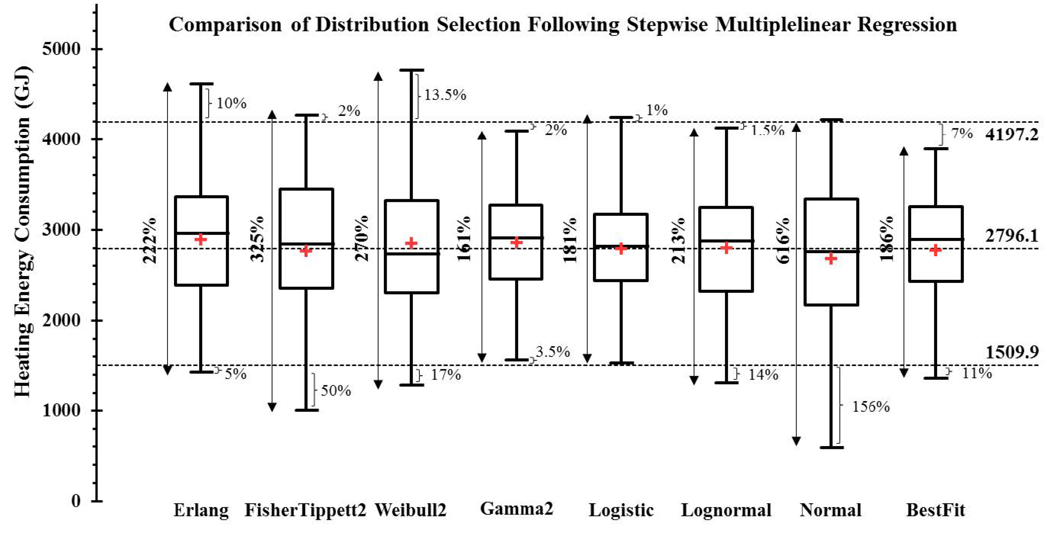 Energies 14 00367 g007